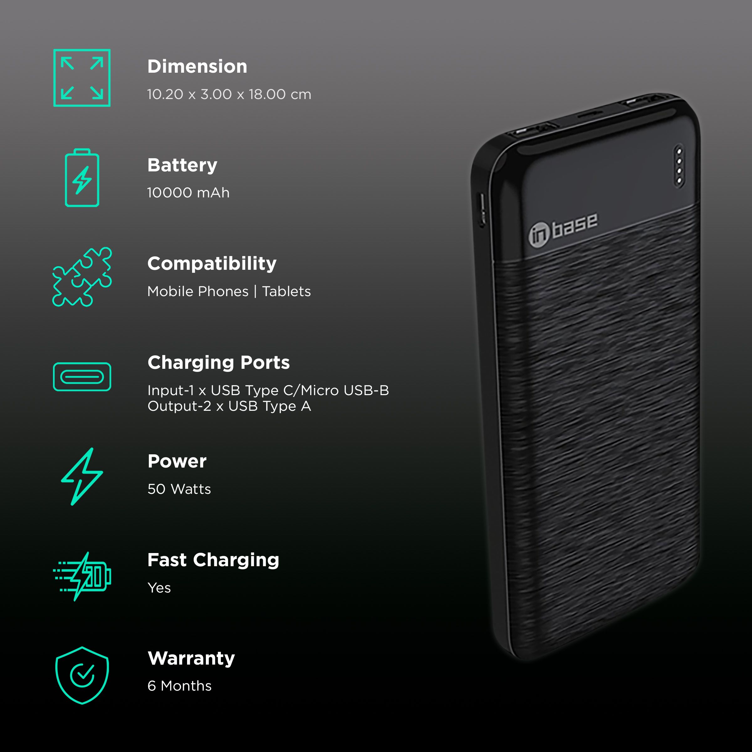 Inbase 10000 mAh Fast Charging Power Bank (1 Micro USB Type B, 1 Type C & 2 Type A Ports, ABS Casing, LED Charging Indicator, Black)_3