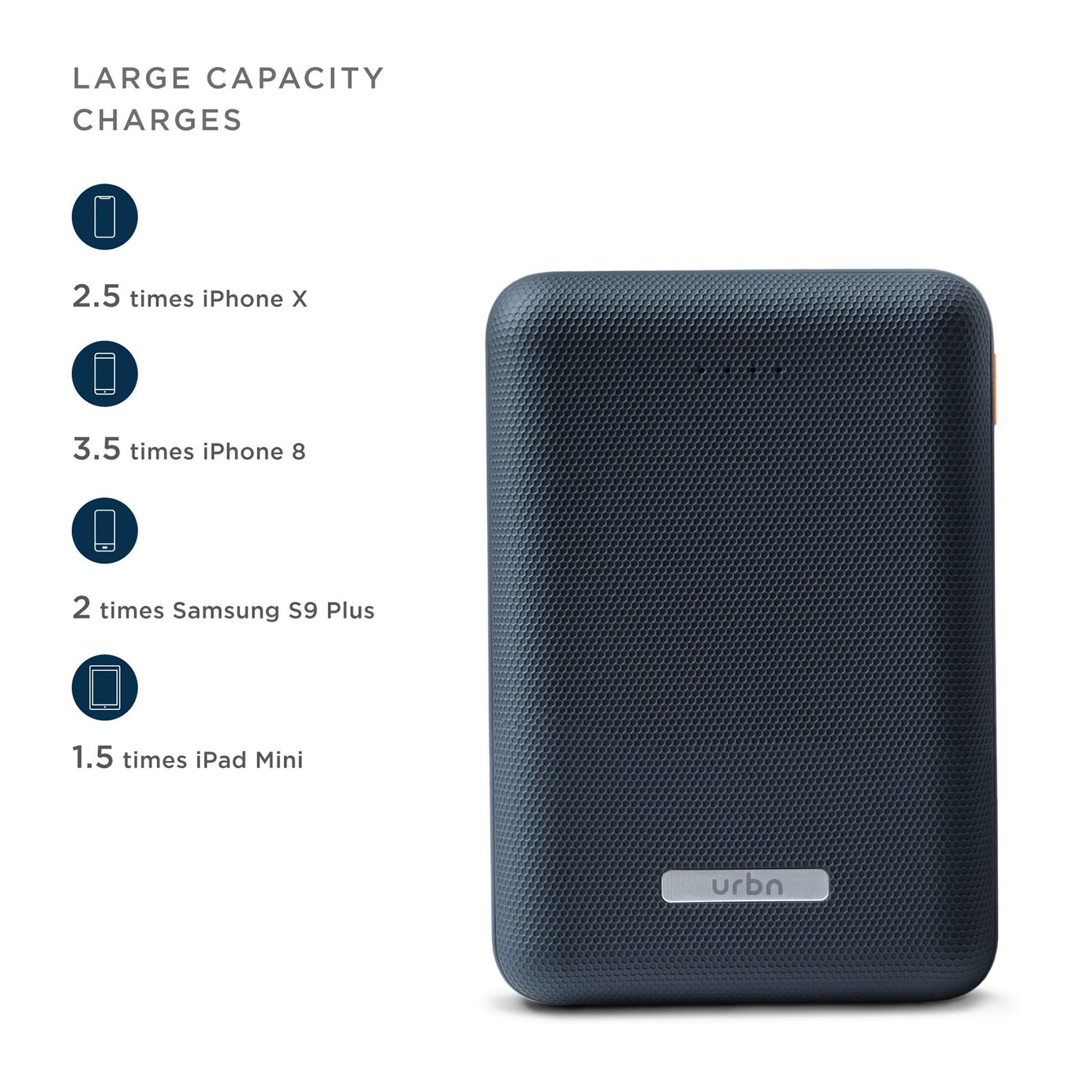 urbn 10000 mAh 12W Fast Charging Power Bank (1 Micro USB Type B, 1 Type C & 2 Type A Ports, Ultra Compact Casing, LED Charging Indicator, Blue) urbn 10000 mAh 12W Fast Charging Power Bank (1 Micro USB Type B, 1 Type C & 2 Type A Ports, Ultra Compact Casing, LED Charging Indicator, Blue)_13