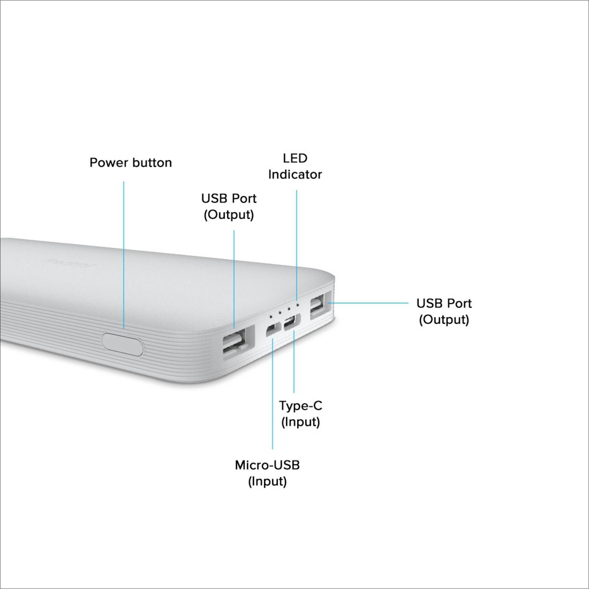 Redmi 10000 mAh 10W Fast Charging Power Bank (1 Micro USB Type B, 1 Type C & 2 Type A Ports, Two Way Fast Charging, White)_12