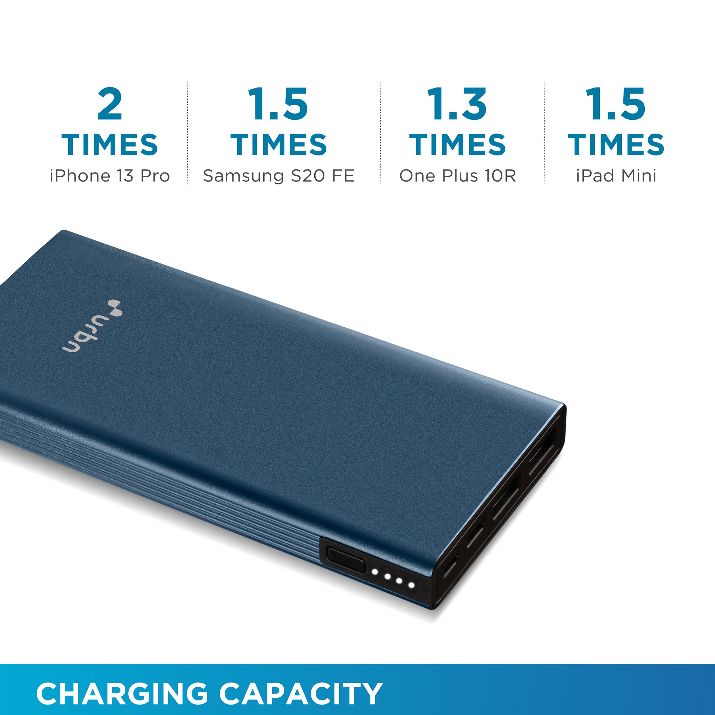 urbn 10000 mAh 20W Fast Charging Power Bank (1 Micro USB Type B, 1 Type C & 2 Type A Ports, Ultra Slim Metal Body, BIS Certified, Blue)_9
