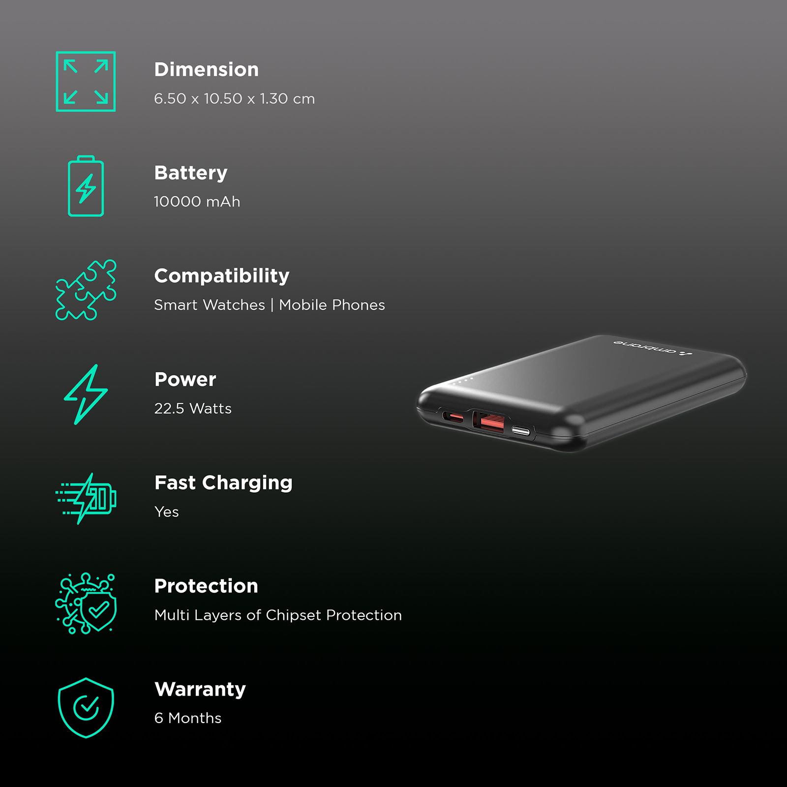 ambrane Powerlit 10000 mAh 22.5W Fast Charging Power Bank (1 Type A and 1 Type C Ports, Dual BoostedSpeed Output, Black)_3