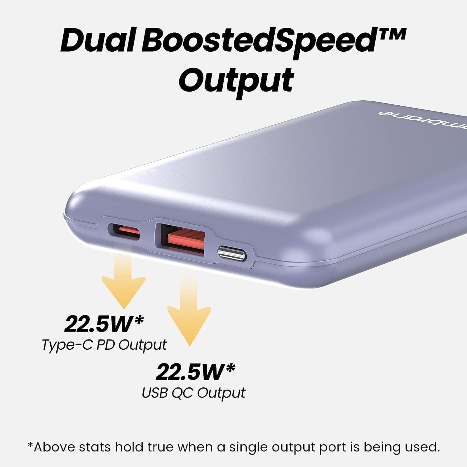 ambrane Powerlit 10000 mAh 22.5W Fast Charging Power Bank (1 Type A and 1 Type C Ports, Dual BoostedSpeed Output, Purple) ambrane Powerlit 10000 mAh 22.5W Fast Charging Power Bank (1 Type A and 1 Type C Ports, Dual BoostedSpeed Output, Purple)_9