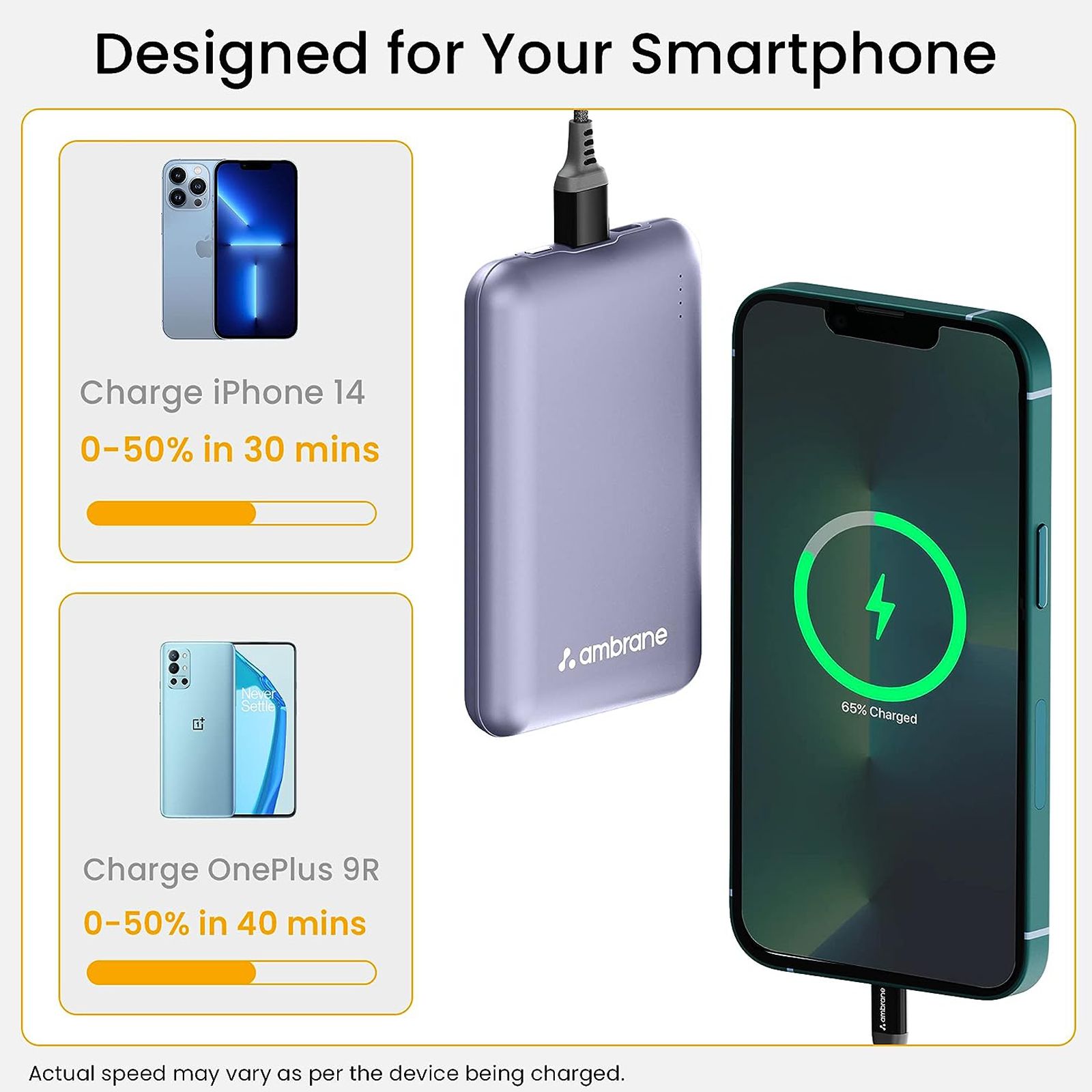 ambrane Powerlit 10000 mAh 22.5W Fast Charging Power Bank (1 Type A and 1 Type C Ports, Dual BoostedSpeed Output, Purple) ambrane Powerlit 10000 mAh 22.5W Fast Charging Power Bank (1 Type A and 1 Type C Ports, Dual BoostedSpeed Output, Purple)_10