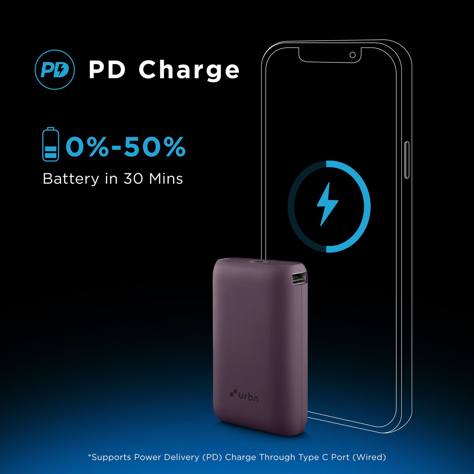 urbn 10000 mAh 20W Fast Charging Power Bank (2 Type C Ports, 12 Layers Circuit Protection, Purple) urbn 10000 mAh 20W Fast Charging Power Bank (2 Type C Ports, 12 Layers Circuit Protection, Purple)_11