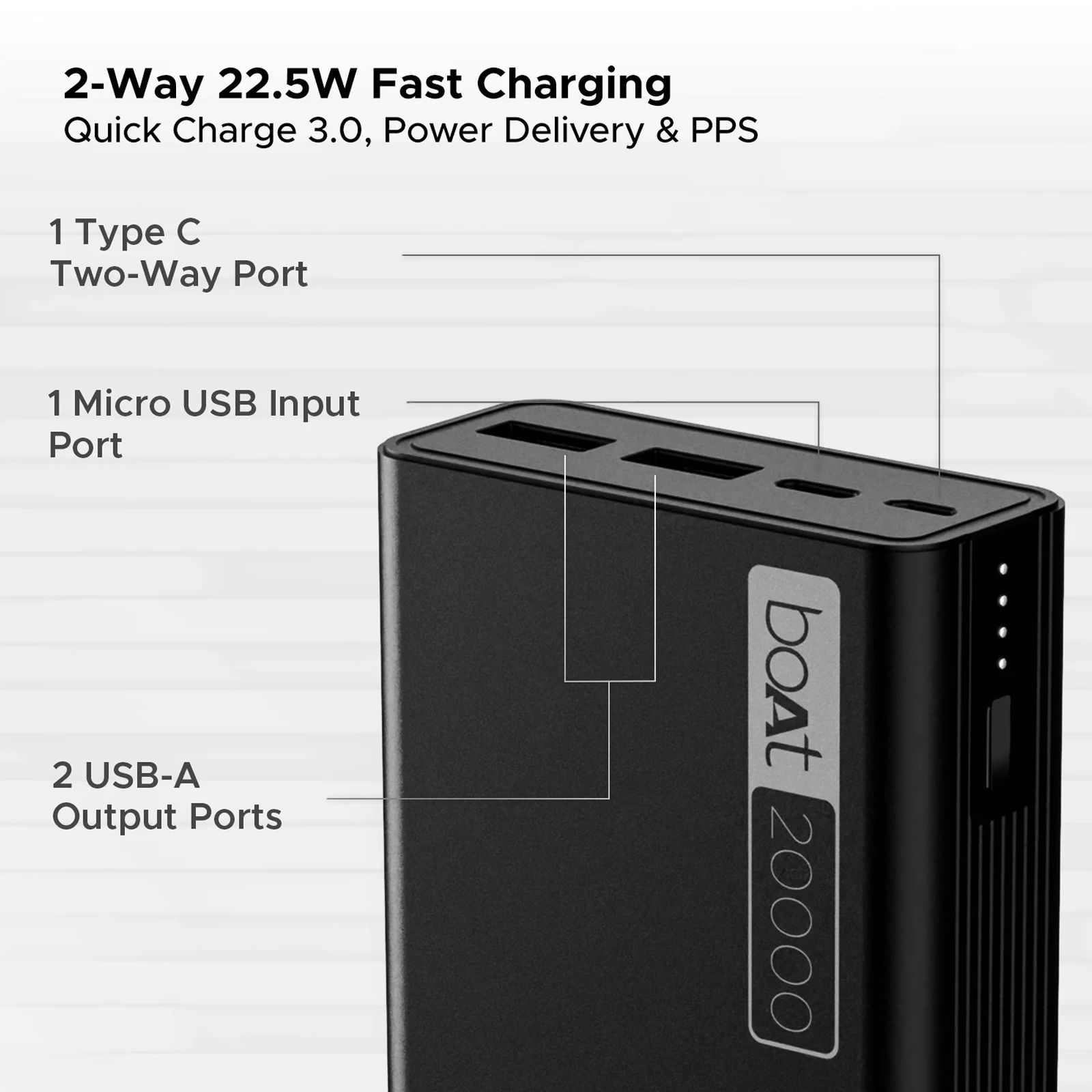 boAt Energyshroom PB400 20000 mAh 22.5W Fast Charging Power Bank (2 Type A, 1 Micro USB & 1 Type C Ports, Sleek Aluminium Casing, Battery Discharge Protection, Carbon Black) boAt Energyshroom PB400 20000 mAh 22.5W Fast Charging Power Bank (2 Type A, 1 Micro USB & 1 Type C Ports, Sleek Aluminium Casing, Battery Discharge Protection, Carbon Black)_4