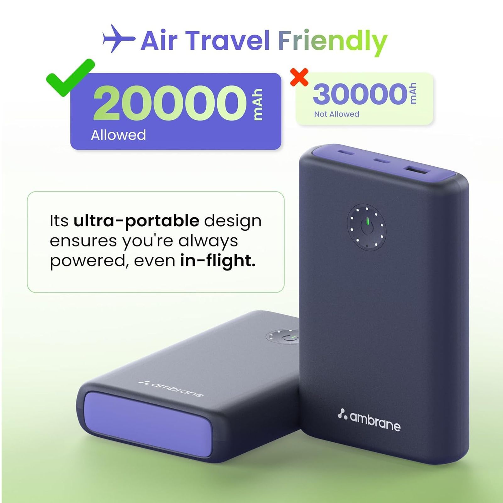 ambrane Powerlit Ultra Lite 20000 mAh 85W Fast Charging Power Bank (2 Type C & 1 Type A Ports, Multi Layers of Chipset Protection, Black)_8