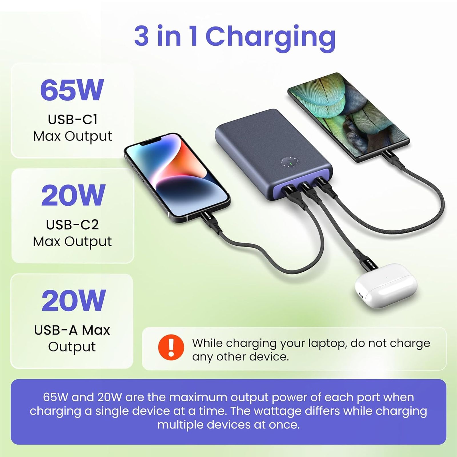 ambrane Powerlit Ultra Lite 20000 mAh 85W Fast Charging Power Bank (2 Type C & 1 Type A Ports, Multi Layers of Chipset Protection, Black)_7