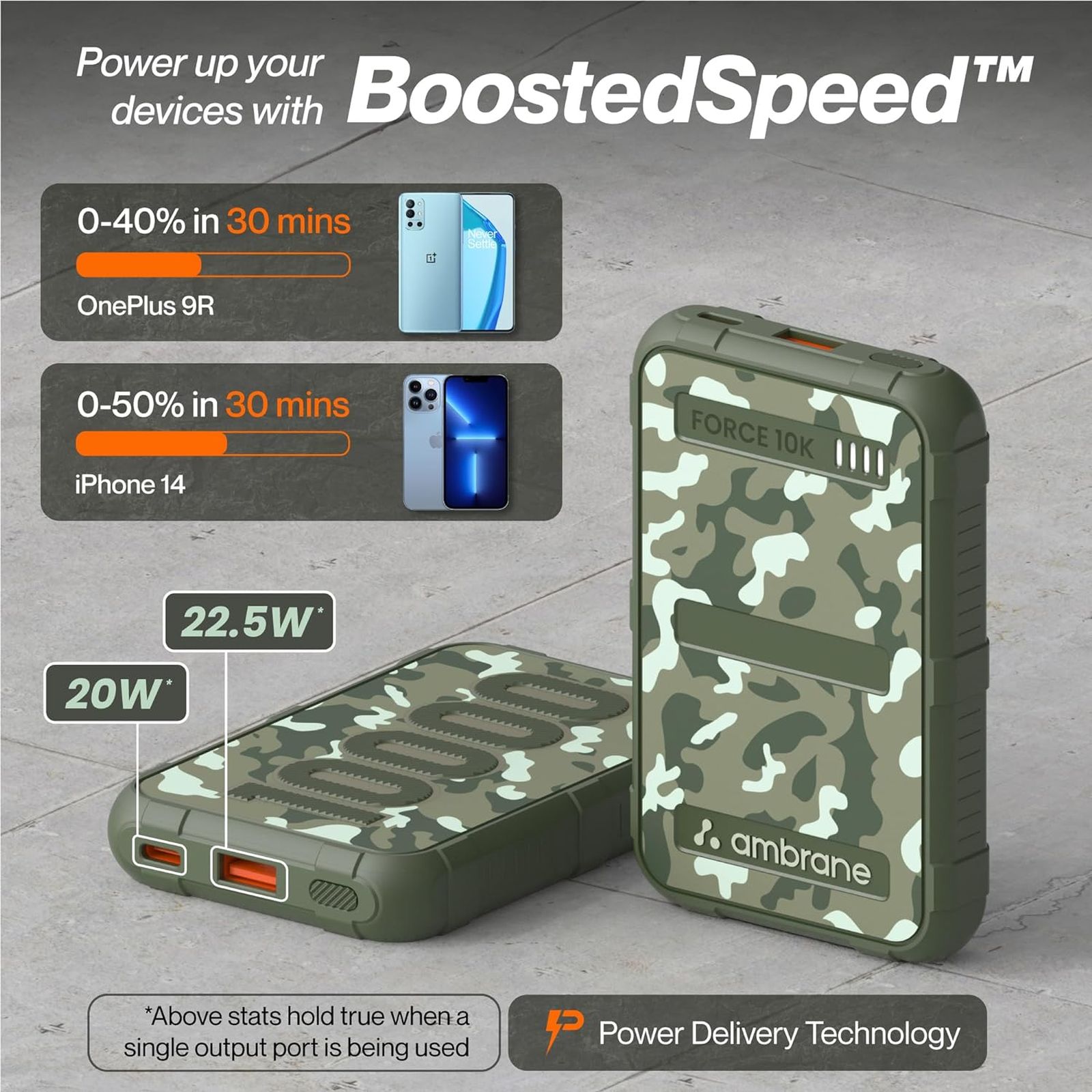 ambrane Force 10000 mAh 22.5W Fast Charging Power Bank (1 Type C & 1 Type A Ports, Multi-Layers of Chipset Protection, Orange) ambrane Force 10000 mAh 22.5W Fast Charging Power Bank (1 Type C & 1 Type A Ports, Multi-Layers of Chipset Protection, Orange)_6