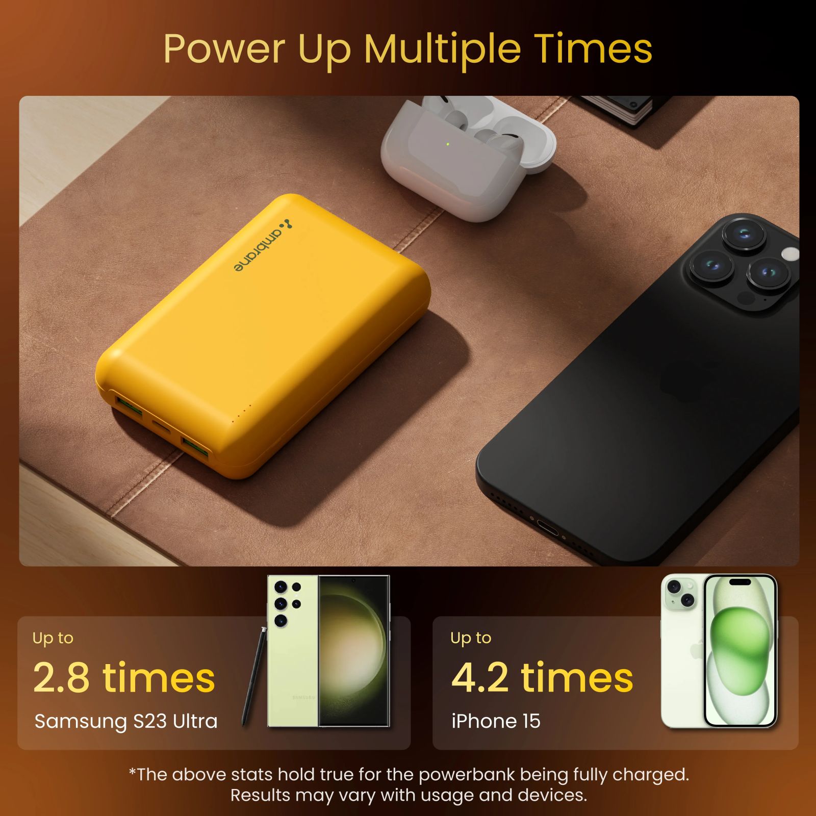 ambrane Powerlit XL Lite 20000 mAh 22.5W Fast Charging Power Bank (2 Type A & 1 Type C Port, Multi Layers of Chipset Protection, Black)_8
