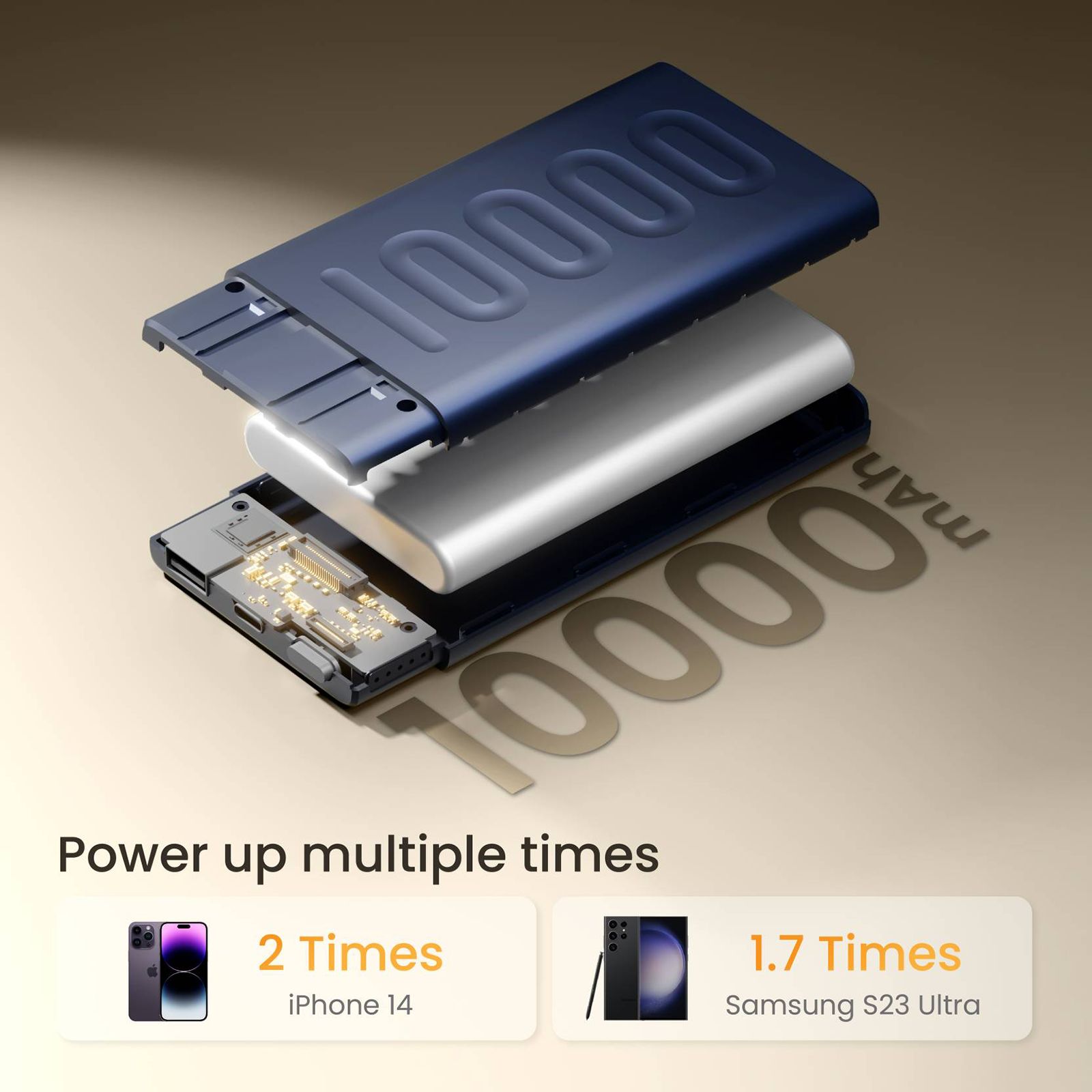 ambrane Stylo 10000 mAh 22.5W Fast Charging Power Bank (1 Type A & 1 Type C, 12 Layers of Advanced Chipset Protection, Blue)_5