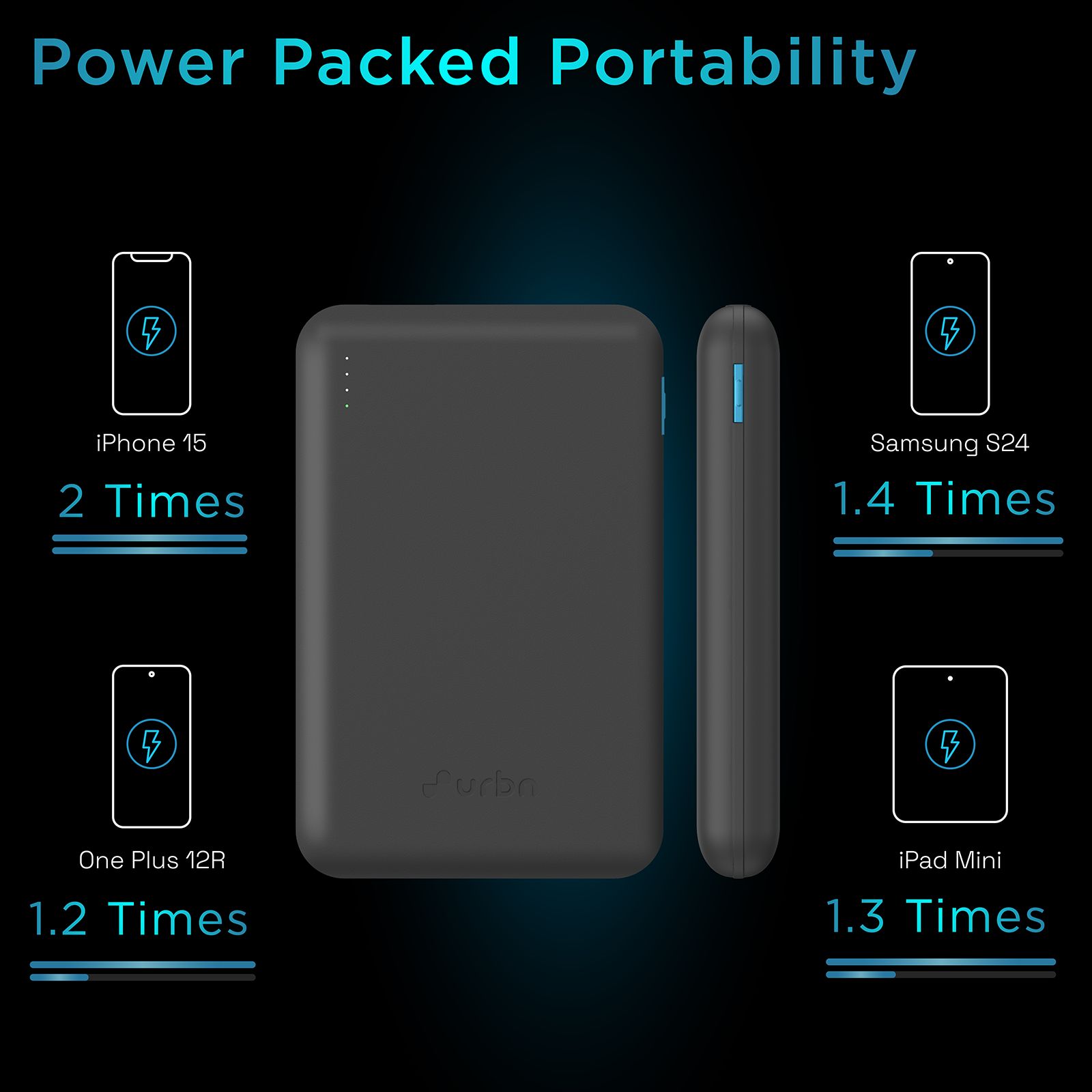 urbn Nano Slim 10000 mAh 22.5W Fast Charging Power Bank (2 Type C & 1 Type A Ports, 12 Layers Circuit Protection, Black) urbn Nano Slim 10000 mAh 22.5W Fast Charging Power Bank (2 Type C & 1 Type A Ports, 12 Layers Circuit Protection, Black)_10