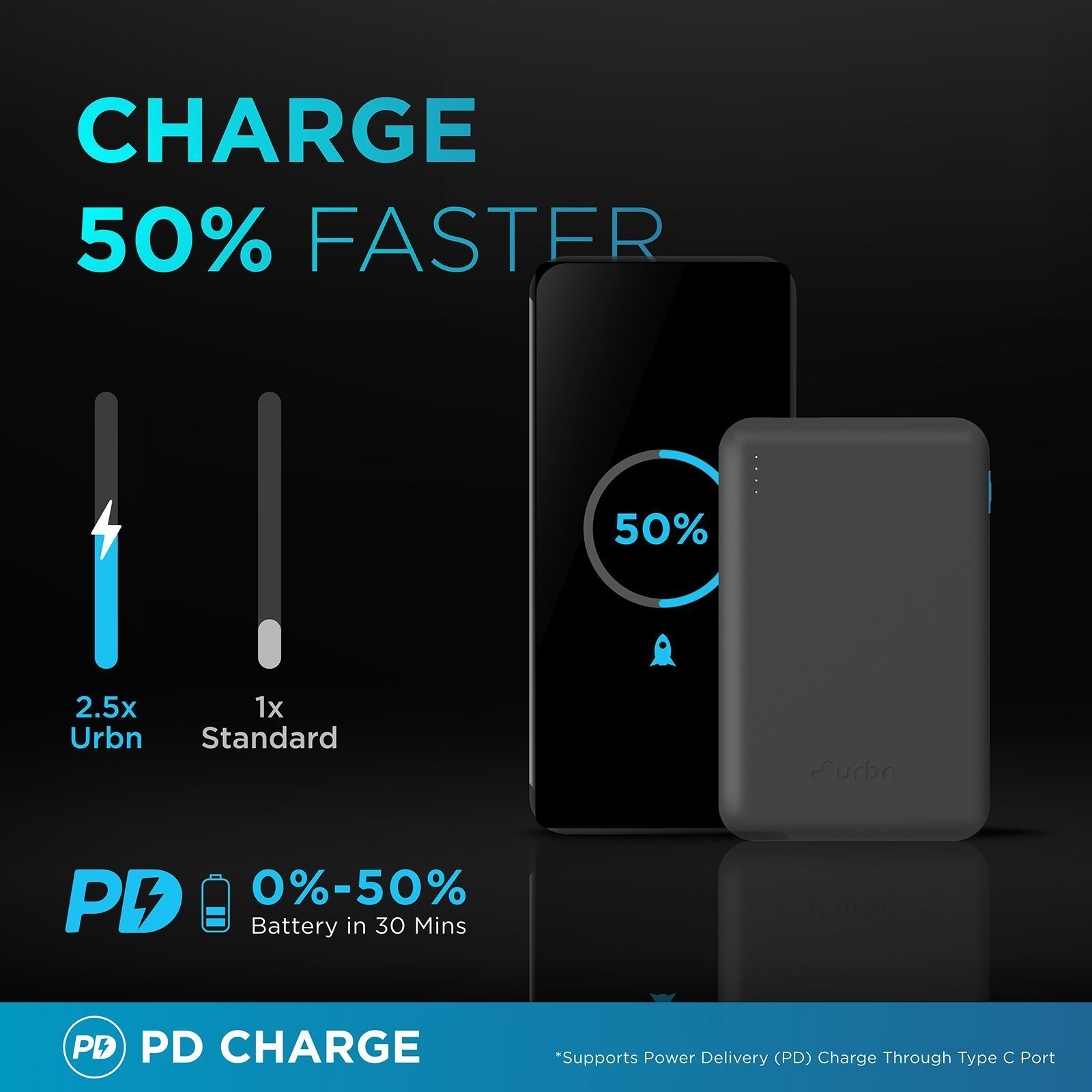 urbn Nano Slim 10000 mAh 22.5W Fast Charging Power Bank (2 Type C & 1 Type A Ports, 12 Layers Circuit Protection, Black) urbn Nano Slim 10000 mAh 22.5W Fast Charging Power Bank (2 Type C & 1 Type A Ports, 12 Layers Circuit Protection, Black)_17