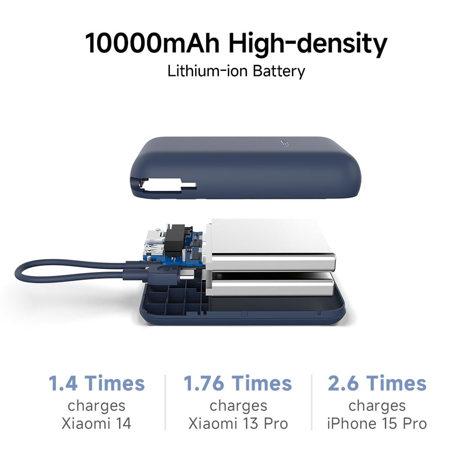 Xiaomi Pocket 10000 mAh 22.5W Fast Charging Power Bank (2 Type A & 1 Type C Ports, Quick Charge 3.0, Blue)_9