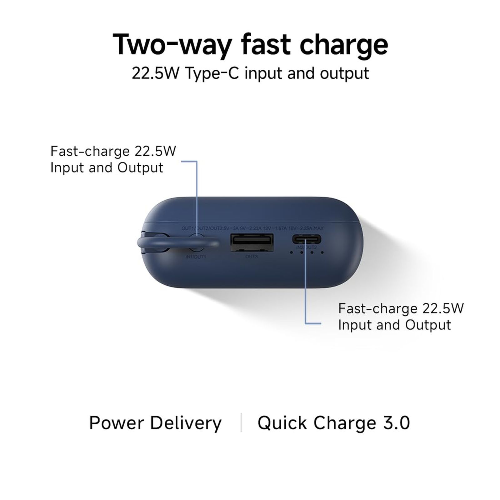 Xiaomi Pocket 10000 mAh 22.5W Fast Charging Power Bank (2 Type A & 1 Type C Ports, Quick Charge 3.0, Blue)_10