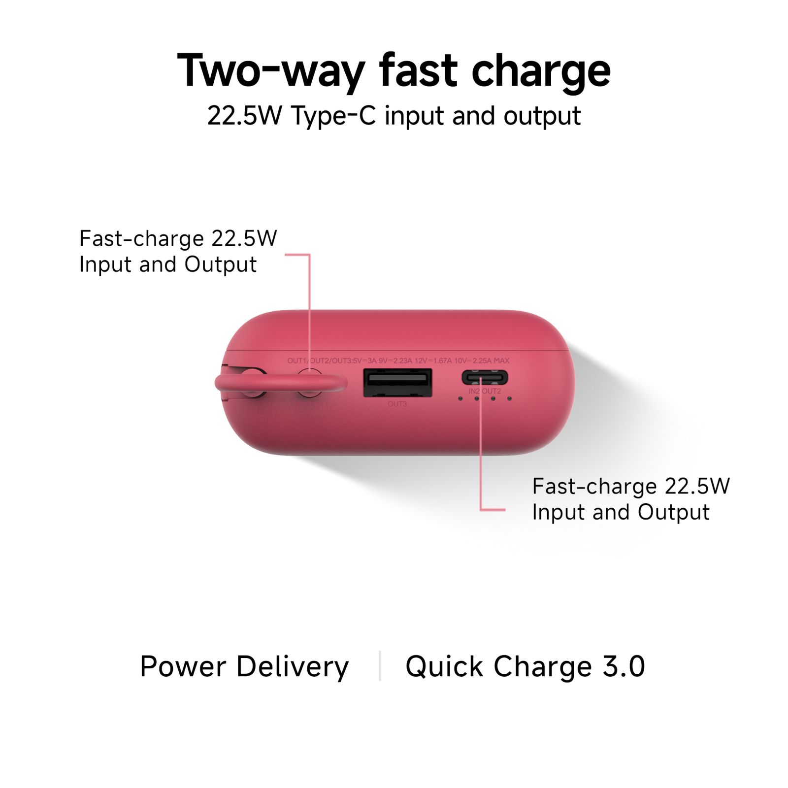 Xiaomi Pocket 10000 mAh 22.5W Fast Charging Power Bank (2 Type A & 1 Type C Ports, Quick Charge 3.0, Maroon)_7