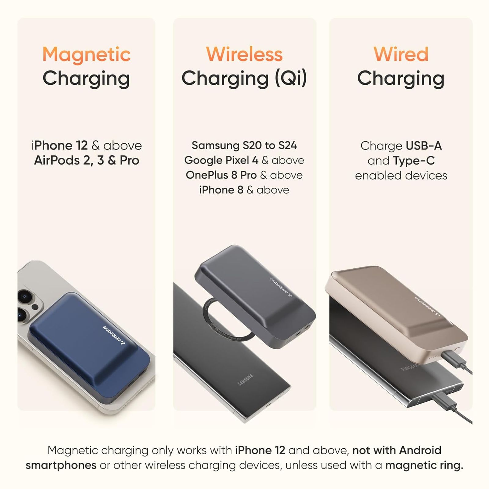 ambrane AeroSync PB Prime 10000 mAh 22W Fast Charging Power Bank (1 Type C Ports, Premium Metallic Body, MagSafe Compatible, Grey)_9