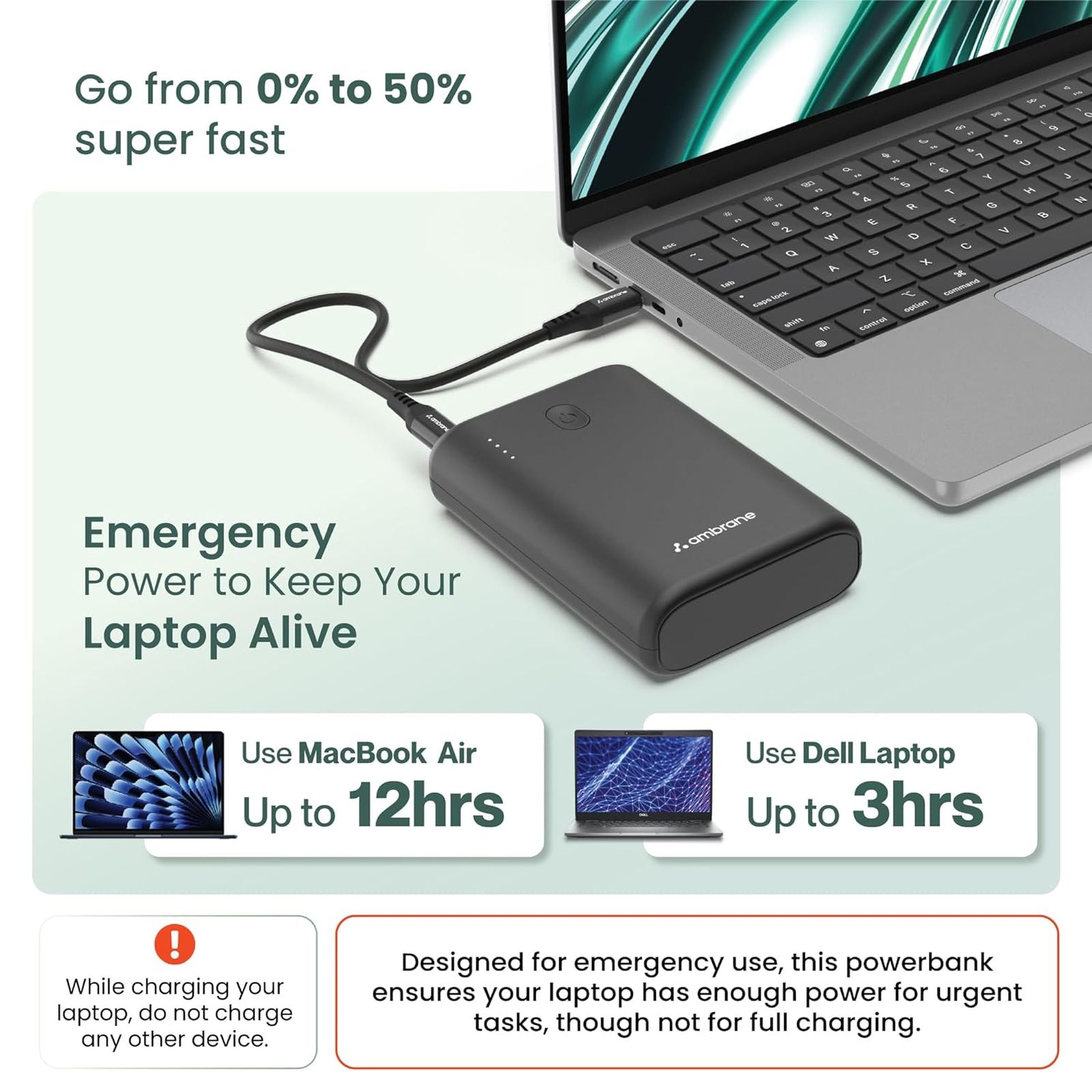 ambrane PowerLit 45 15000 mAh 45W Fast Charging Power Bank (1 Type A & 2 Type C Ports, Advanced Chipset Protection, Black)_9