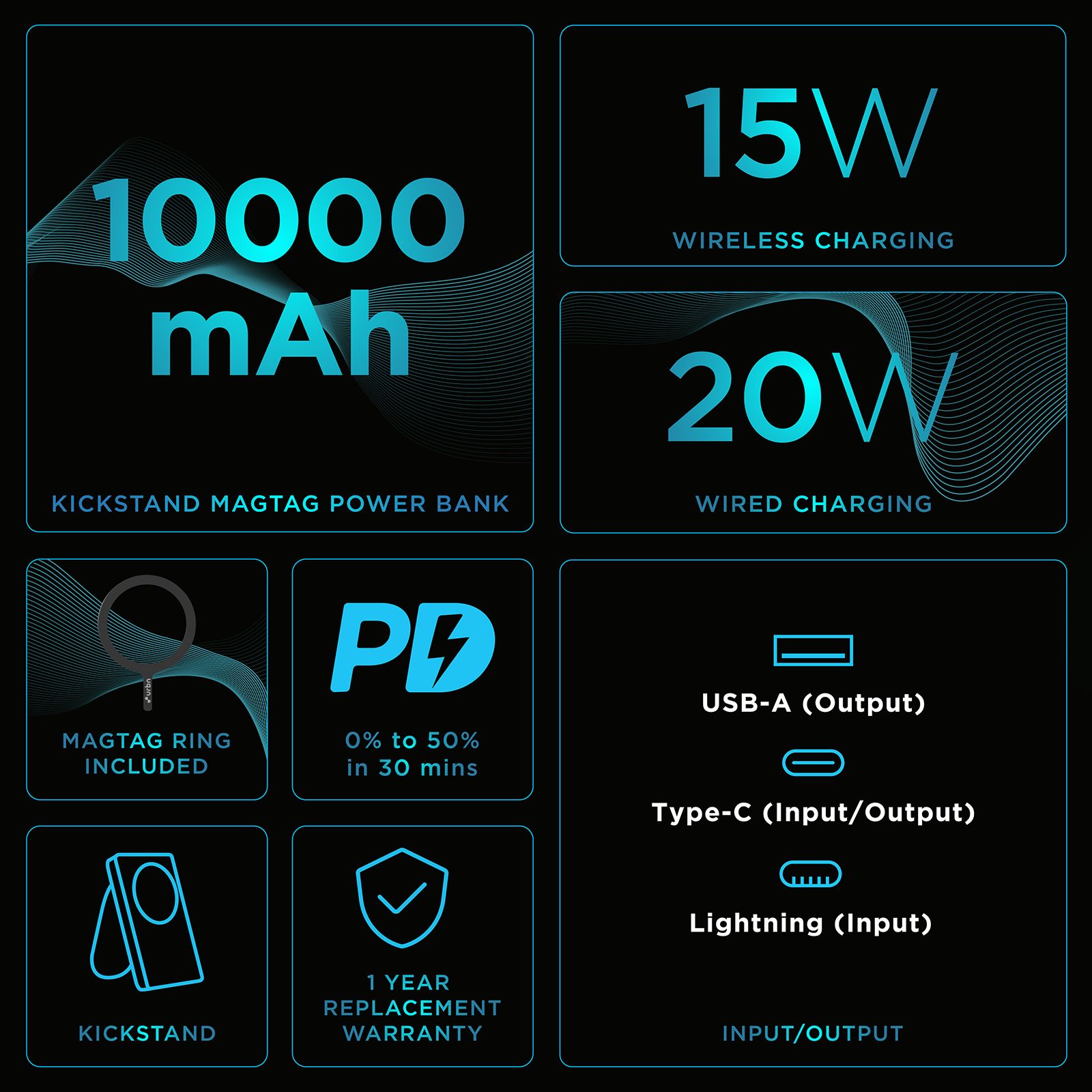 urbn UPR104 10000 mAh 20W Fast Charging Power Bank (1 Type A Port, 1 Type C Port & 1 Lightning Port, Multi Layer Circuit Protection, Blue) urbn UPR104 10000 mAh 20W Fast Charging Power Bank (1 Type A Port, 1 Type C Port & 1 Lightning Port, Multi Layer Circuit Protection, Blue)_9
