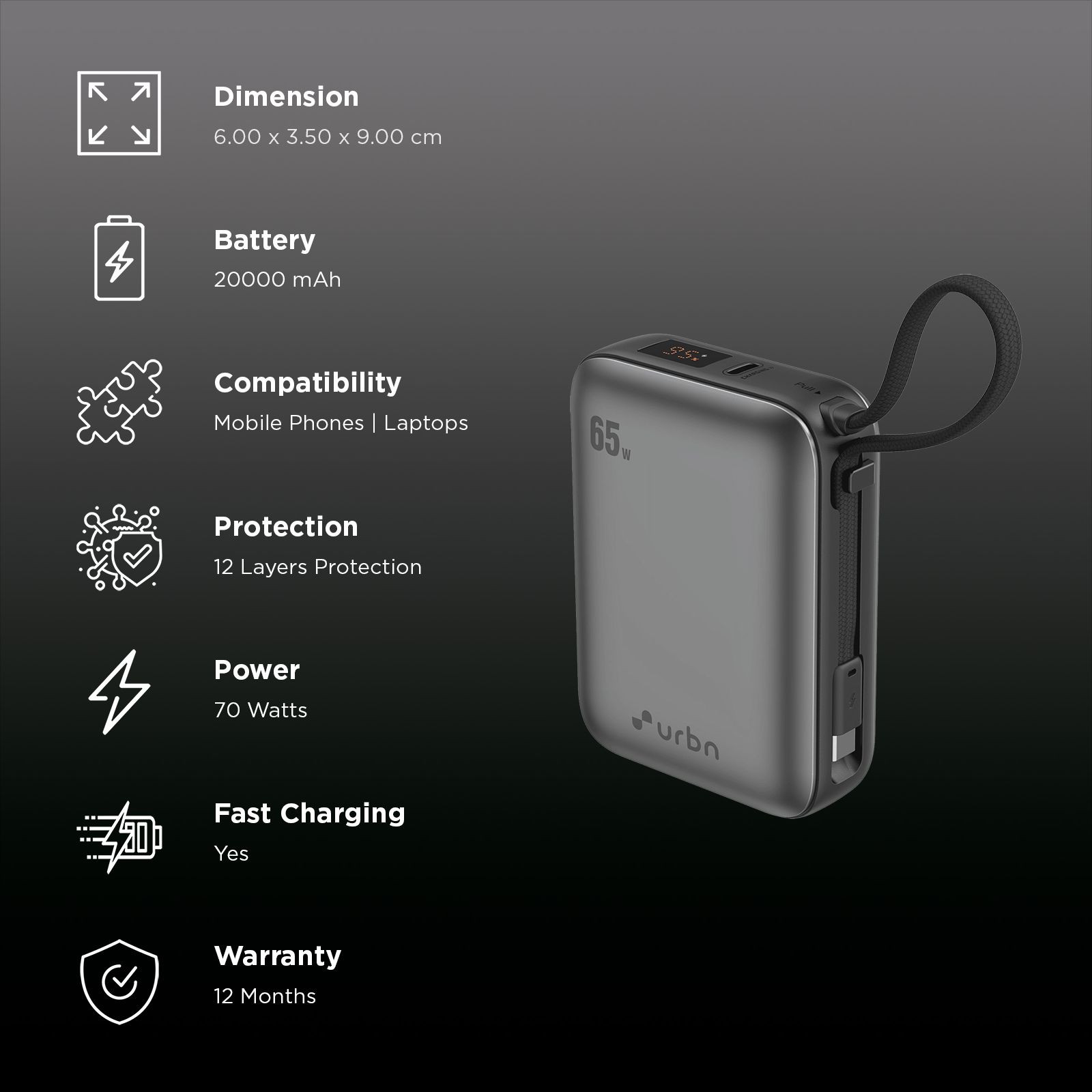 Urbn Zap 20000 mAh 70W Fast Charging Power Bank (1 Type C Port, 1 Built-in Cable Type C, Digital Display, Grey) Urbn Zap 20000 mAh 70W Fast Charging Power Bank (1 Type C Port, 1 Built-in Cable Type C, Digital Display, Grey)_3