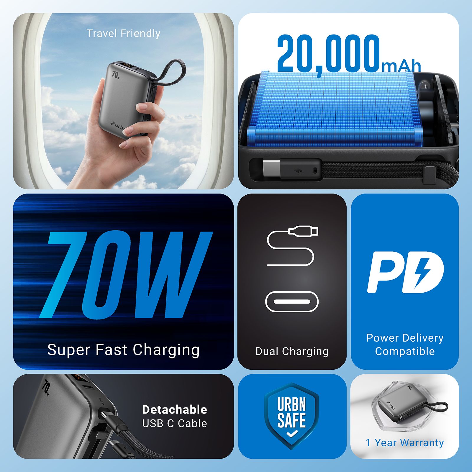 Urbn Zap 20000 mAh 70W Fast Charging Power Bank (1 Type C Port, 1 Built-in Cable Type C, Digital Display, Grey) Urbn Zap 20000 mAh 70W Fast Charging Power Bank (1 Type C Port, 1 Built-in Cable Type C, Digital Display, Grey)_8