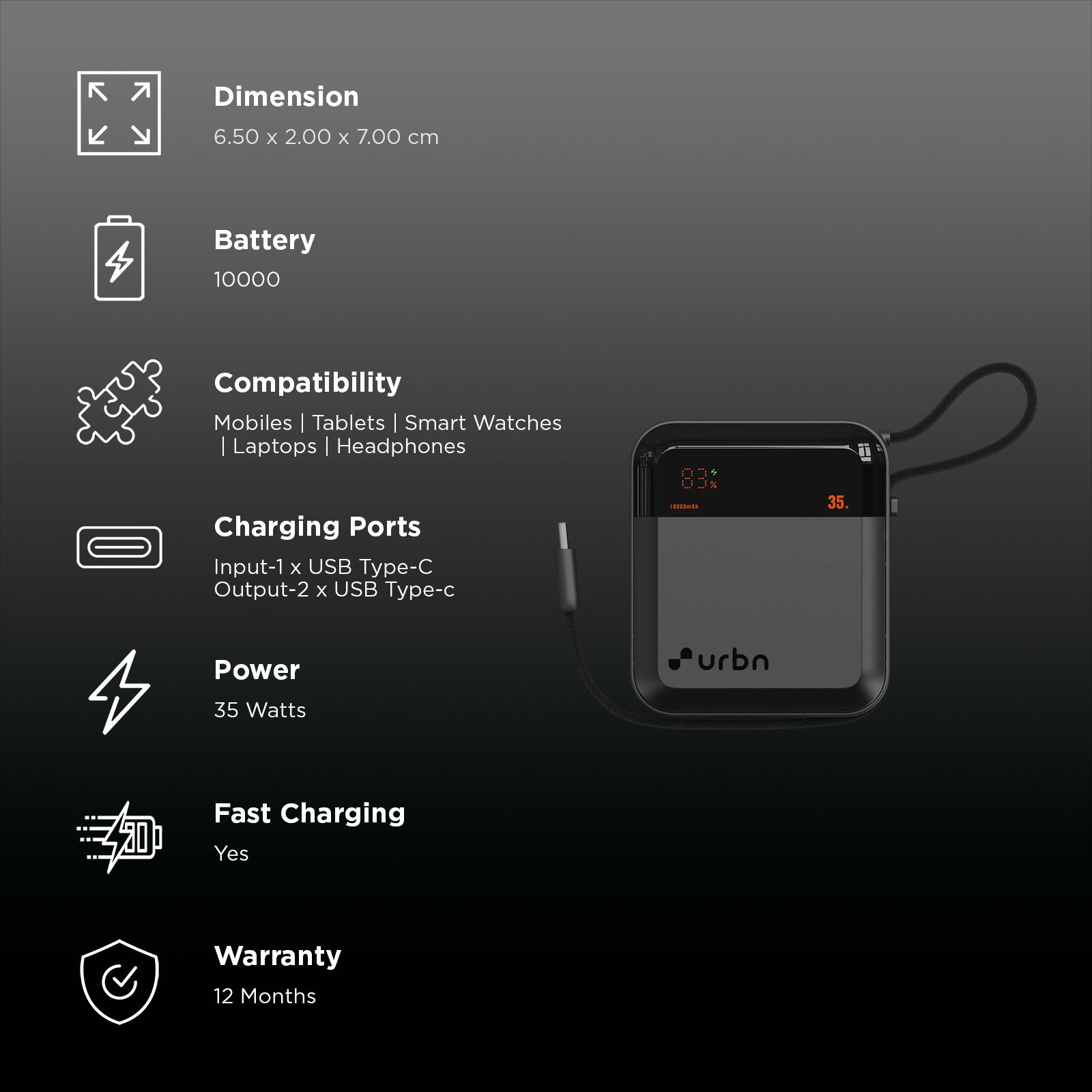 urbn Mini Volt 10000 mAh 35W Fast Charging Power Bank (2 Type C Port, 12 Layer Circuit Protection, Grey)_2
