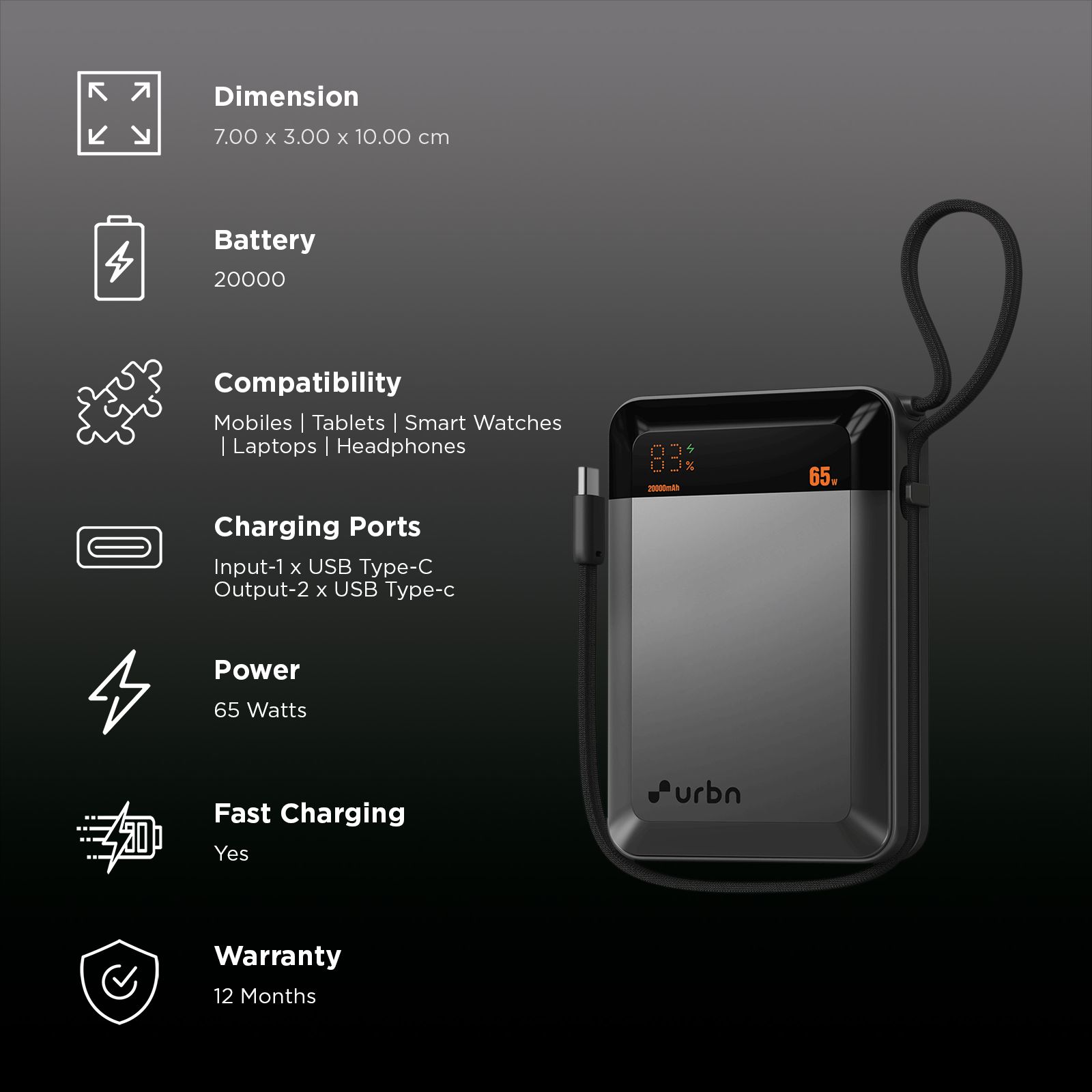 urbn Ultra Volt 20000 mAh 65W Fast Charging Power Bank (2 Type C Port, 12 Layer Circuit Protection, Grey)_2