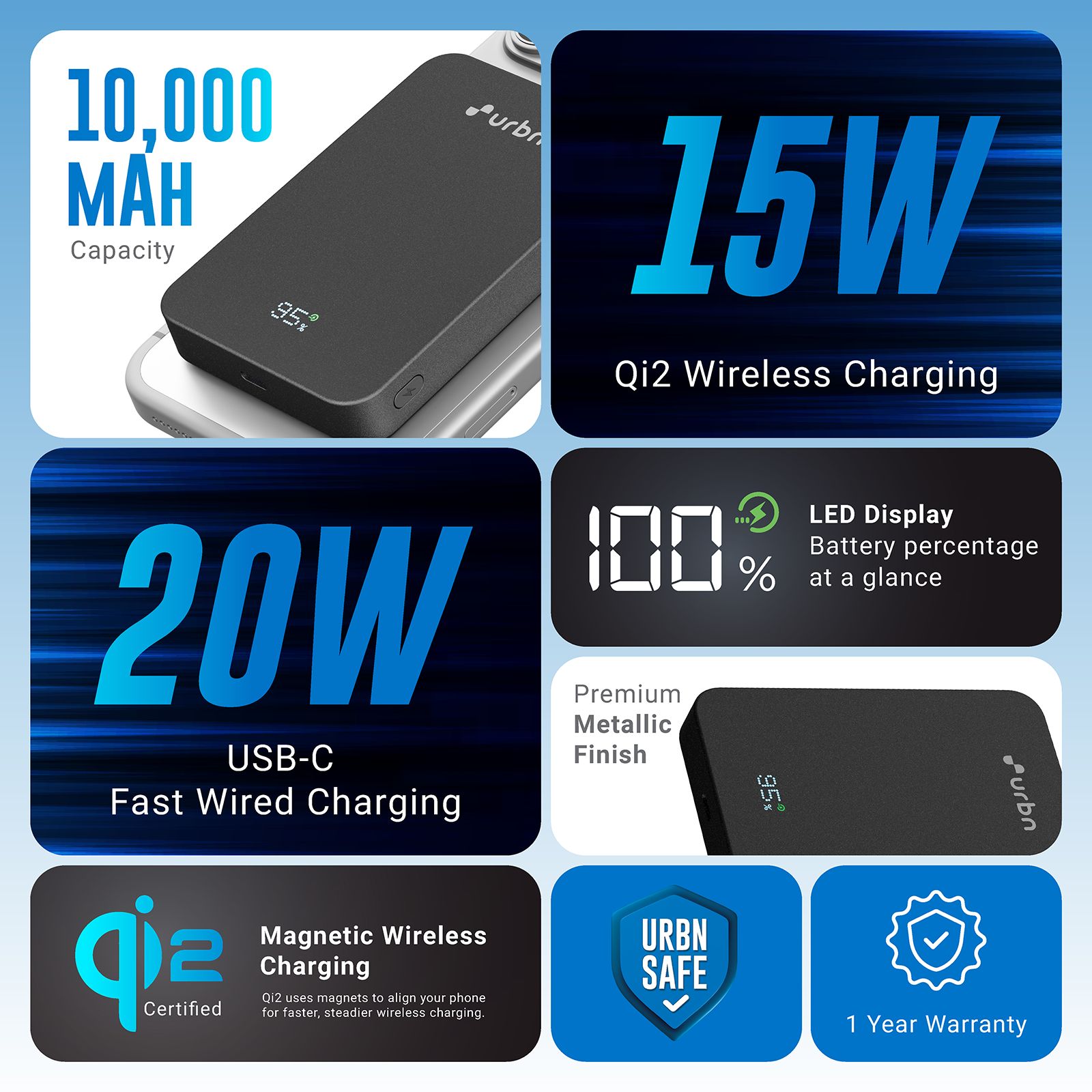 Urbn Slate 10000 mAh 20W Fast Charging Power Bank (2 Type C Ports, MagSafe Compatible, Premium Metallic Finish, LED Display, Black)_8