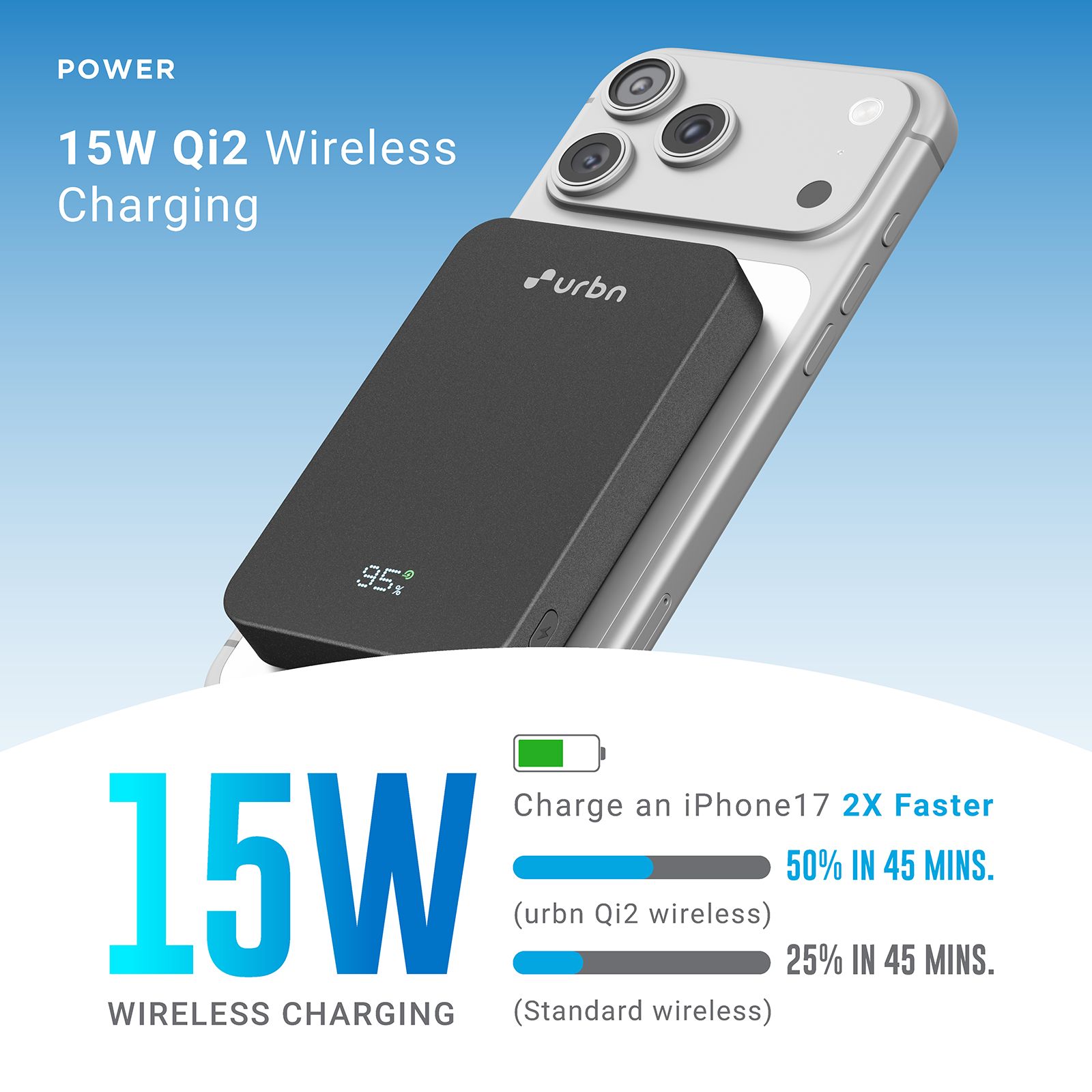 Urbn Slate 10000 mAh 20W Fast Charging Power Bank (2 Type C Ports, MagSafe Compatible, Premium Metallic Finish, LED Display, Black)_9