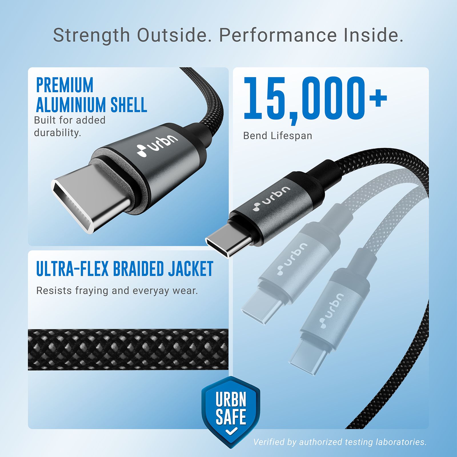 urbn UPC261 Type C to Type C 3.9 Feet (1.2M) Cable (65W Super Fast Charging, Black)_5