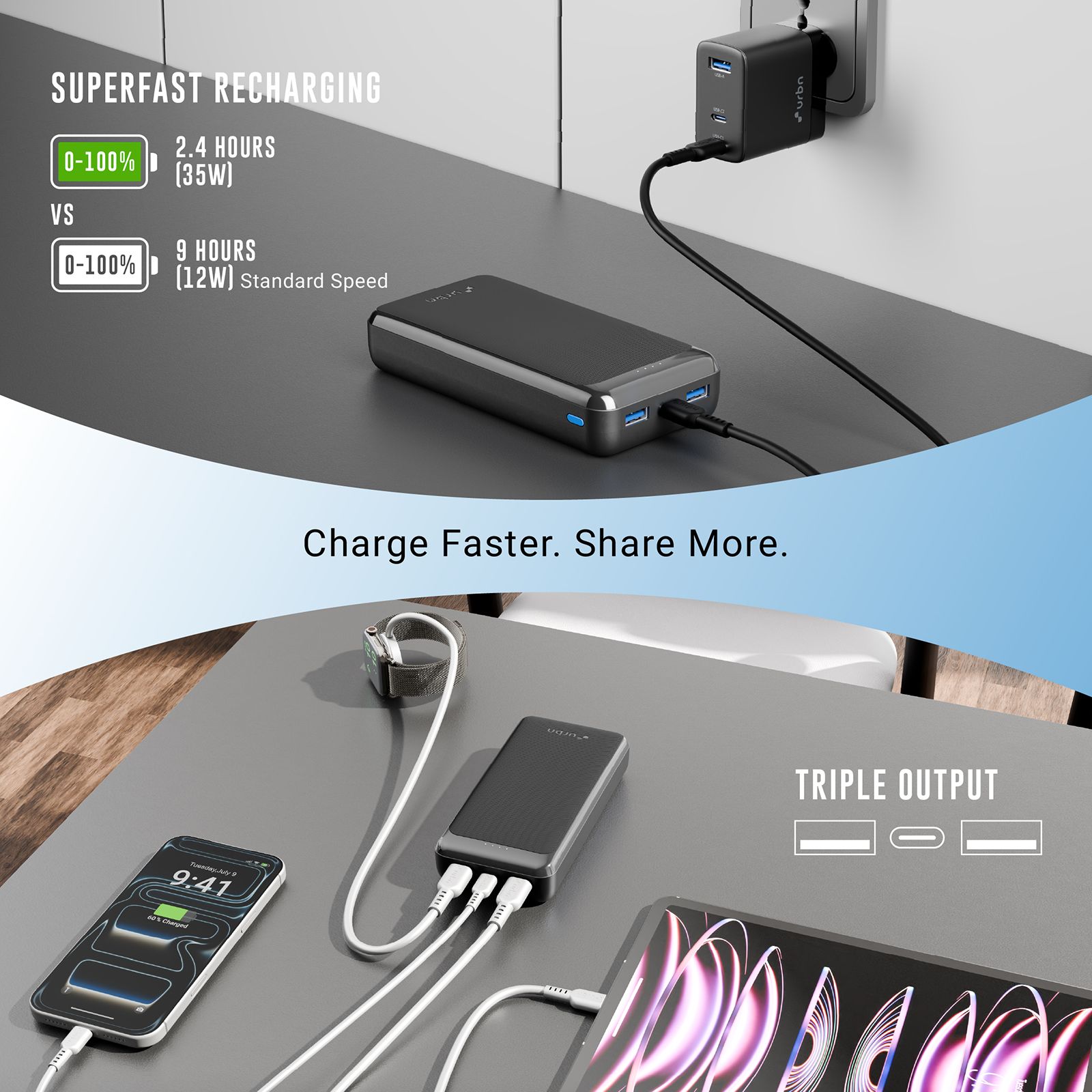urbn UPR217 20000 mAh 35W Fast Charging Power Bank (2 Type A & 1 Type C Ports, Battery Temperature Protection, Black)_13