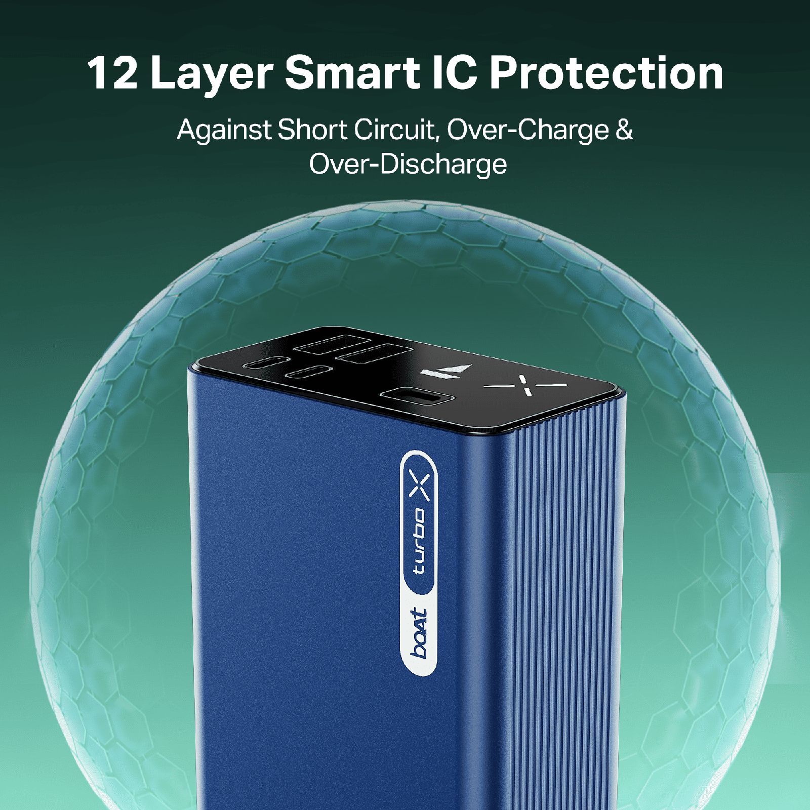 boAt Energyshroom Turbo X 30000 mAh 65W Fast Charging Power Bank (2 Type A, 2 Type C Ports, LED Indicator, Navy Blue) boAt Energyshroom Turbo X 30000 mAh 65W Fast Charging Power Bank (2 Type A, 2 Type C Ports, LED Indicator, Navy Blue)_6