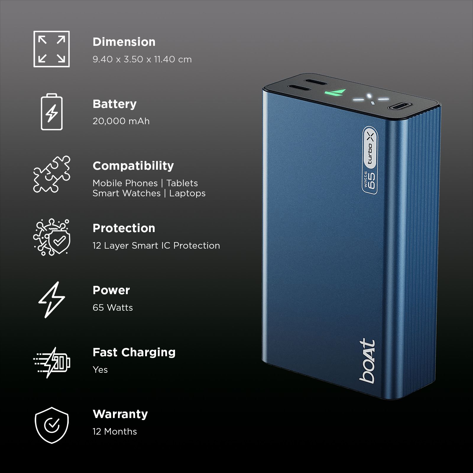 boAt Energyshroom Turbo X 20000 mAh 65W Fast Charging Power Bank (2 Type C Ports, LED Indicator, Navy Blue) boAt Energyshroom Turbo X 20000 mAh 65W Fast Charging Power Bank (2 Type C Ports, LED Indicator, Navy Blue)_2
