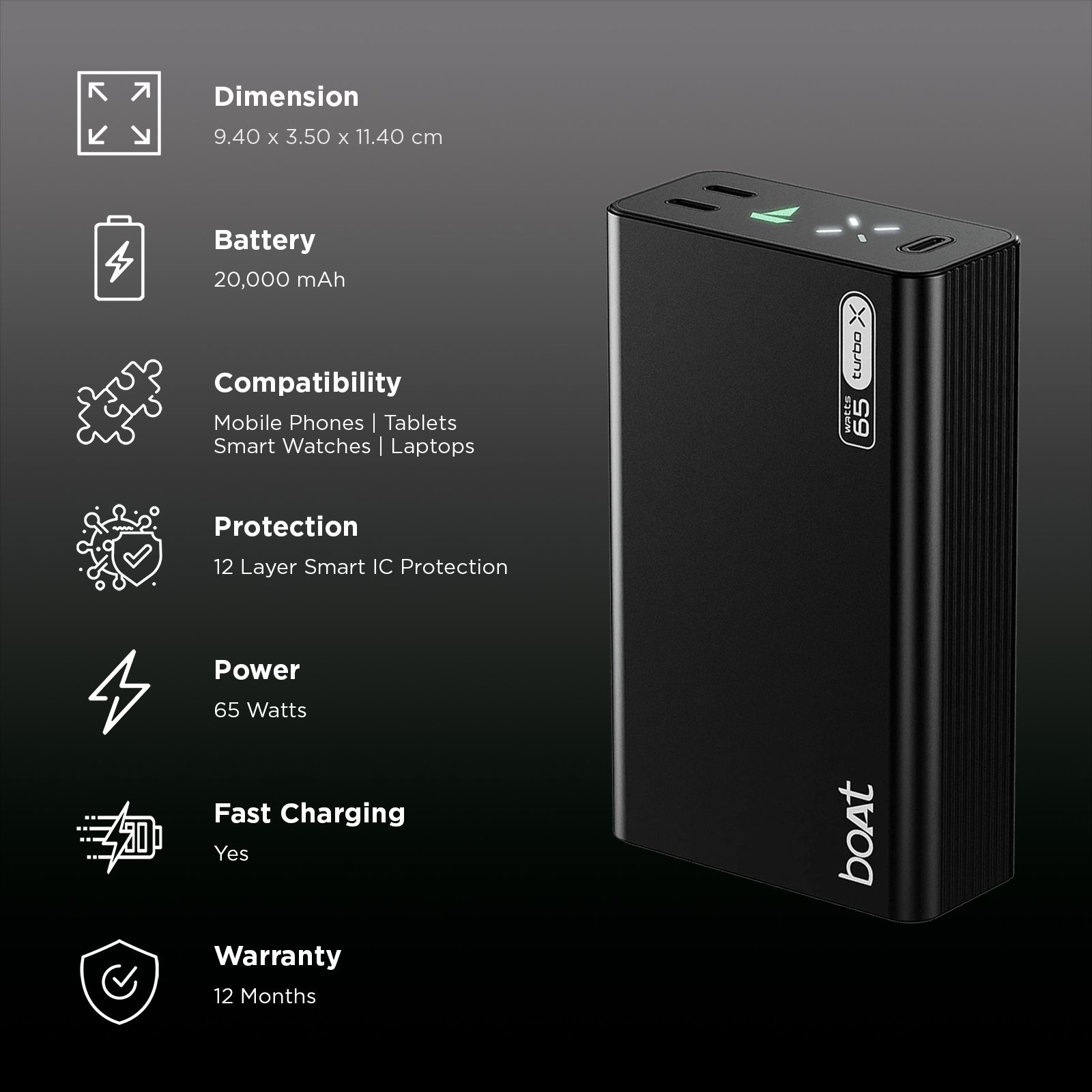 boAt Energyshroom Turbo X 20000 mAh 65W Fast Charging Power Bank (2 Type C Ports, LED Indicator, Onyx Black) boAt Energyshroom Turbo X 20000 mAh 65W Fast Charging Power Bank (2 Type C Ports, LED Indicator, Onyx Black)_2