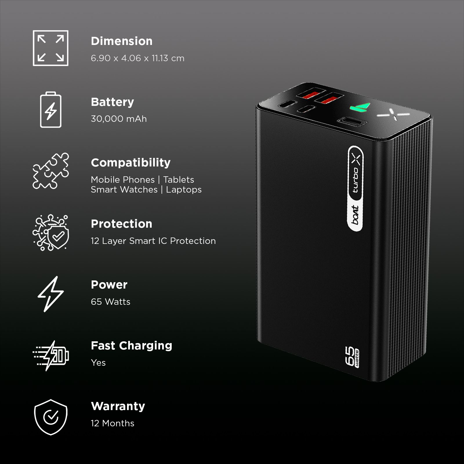 boAt Energyshroom Turbo X 30000 mAh 65W Fast Charging Power Bank (2 Type A, 2 Type C Ports, LED Indicator, Onyx Black) boAt Energyshroom Turbo X 30000 mAh 65W Fast Charging Power Bank (2 Type A, 2 Type C Ports, LED Indicator, Onyx Black)_2