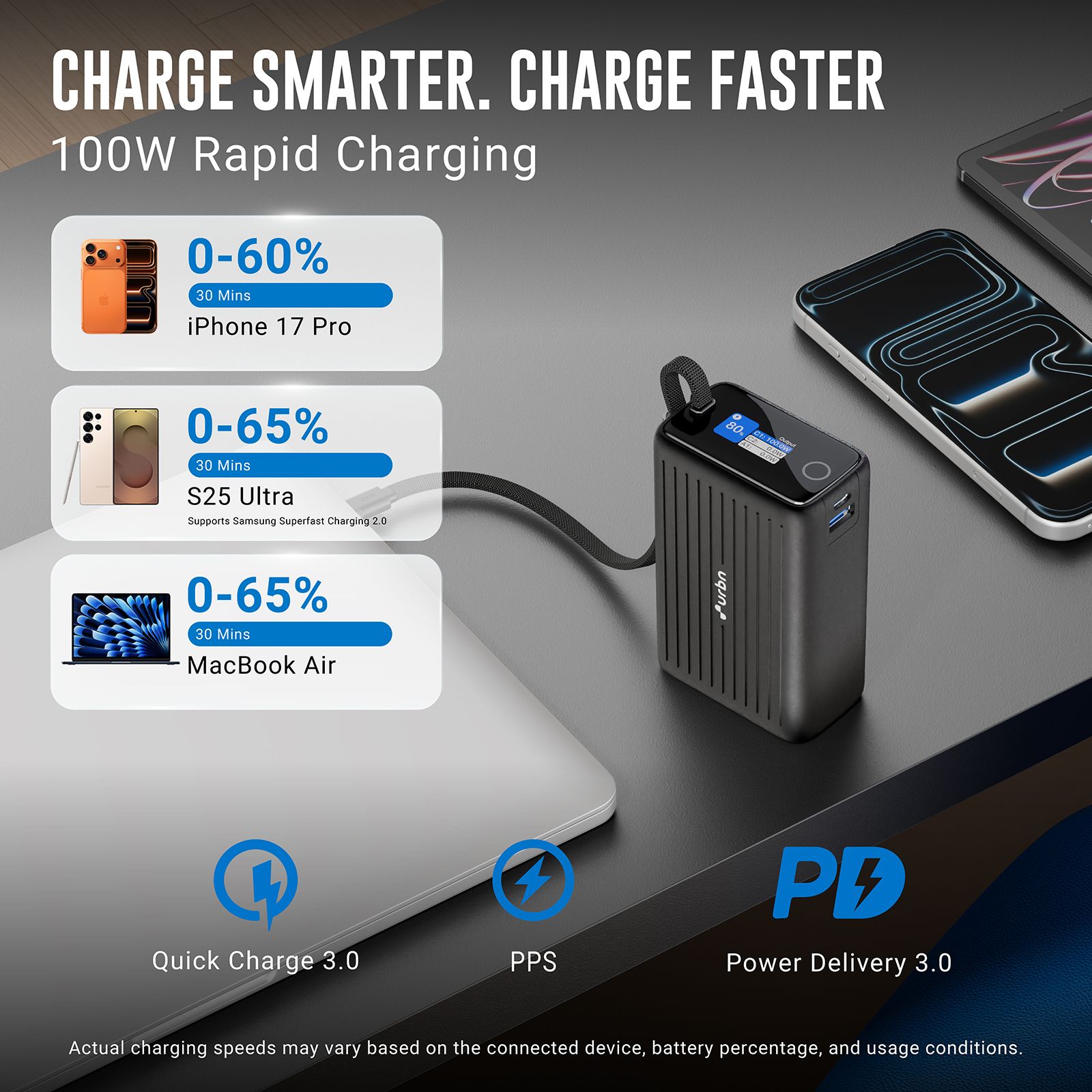 urbn Mega Stack 25000 mAh 100W Fast Charging Power Bank (1 Type A & 1 Type C Ports, 1 Built-in Type-C Cable, Smart Digital Display, Black)_12