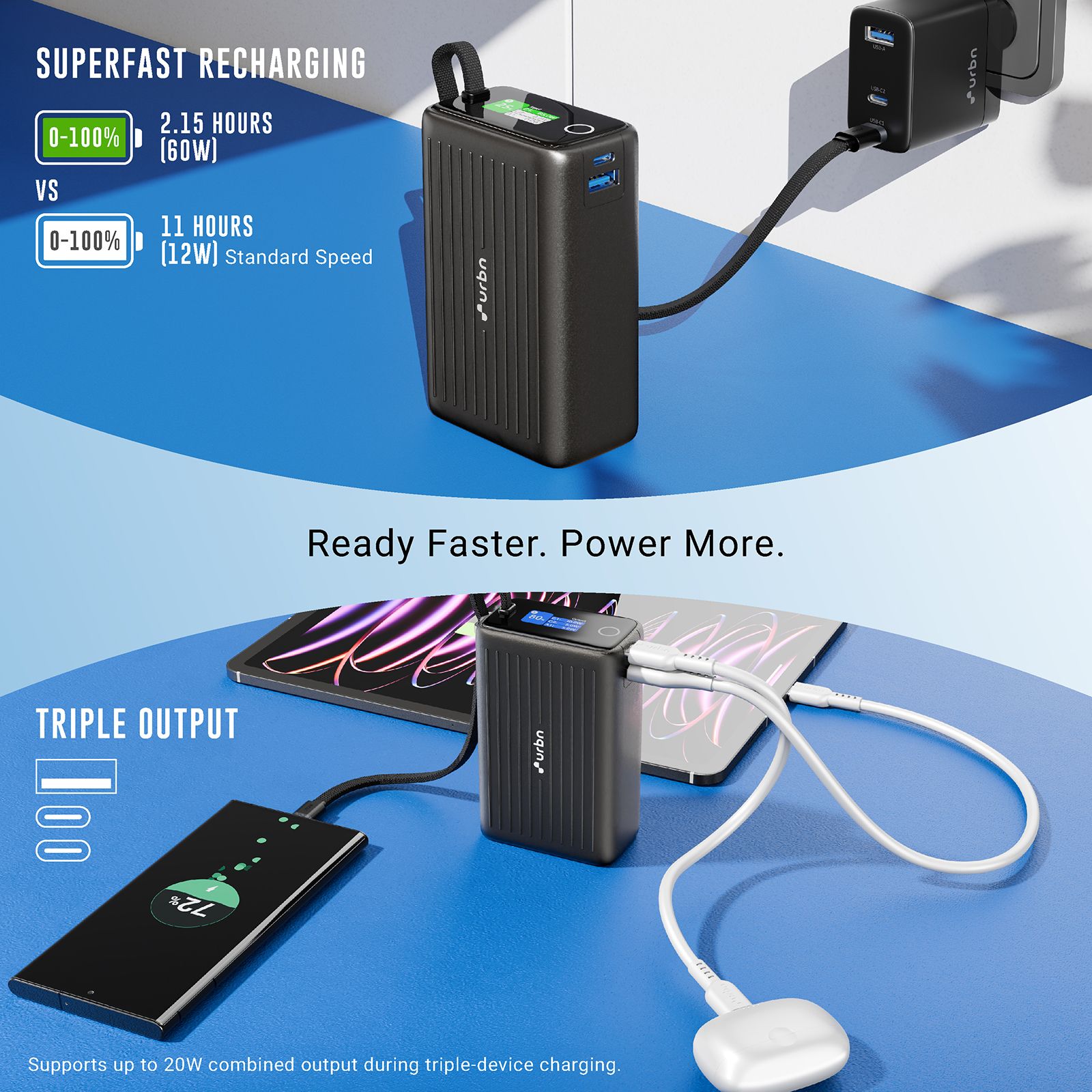 urbn Mega Stack 25000 mAh 100W Fast Charging Power Bank (1 Type A & 1 Type C Ports, 1 Built-in Type-C Cable, Smart Digital Display, Black)_14