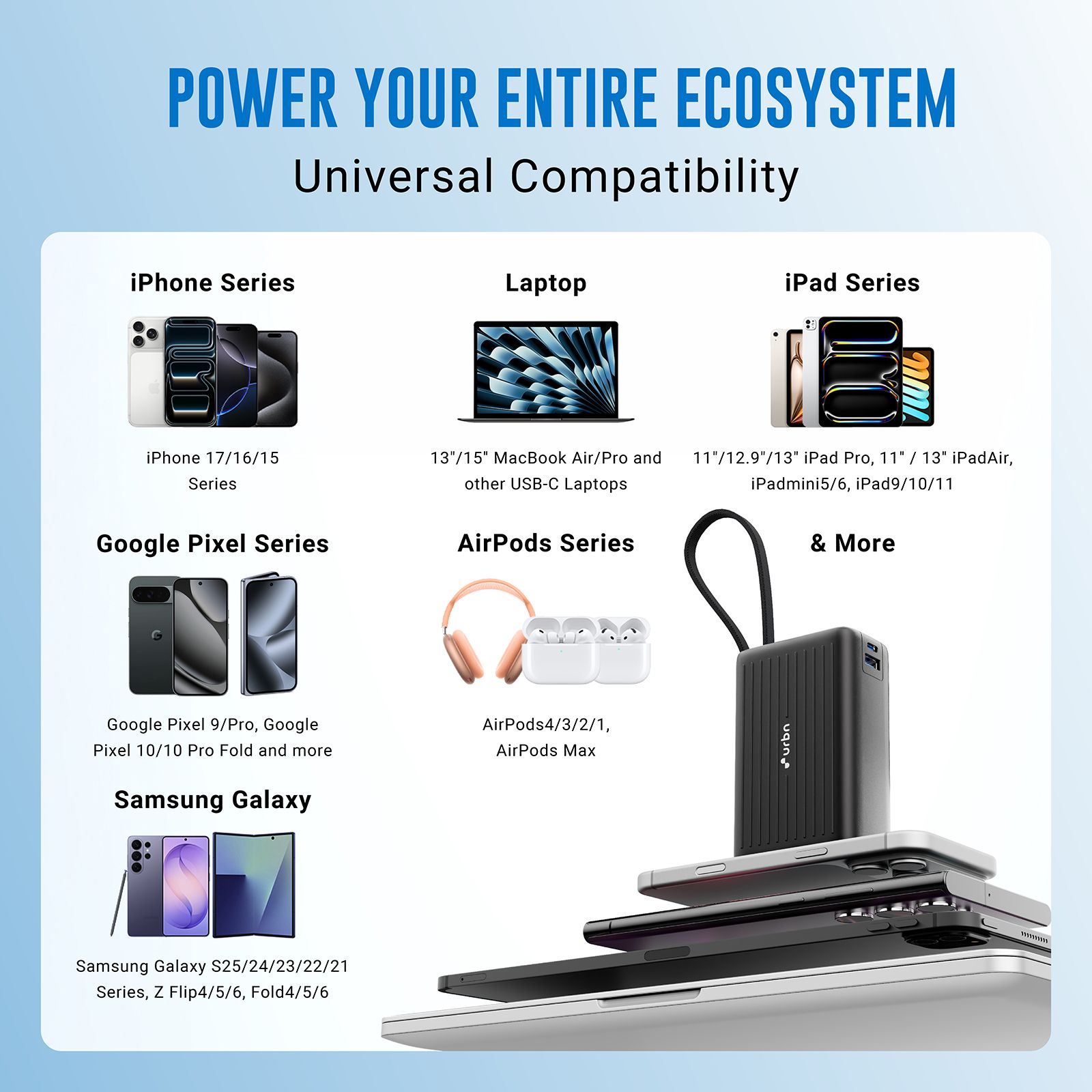 urbn Mega Stack 25000 mAh 100W Fast Charging Power Bank (1 Type A & 1 Type C Ports, 1 Built-in Type-C Cable, Smart Digital Display, Black)_15