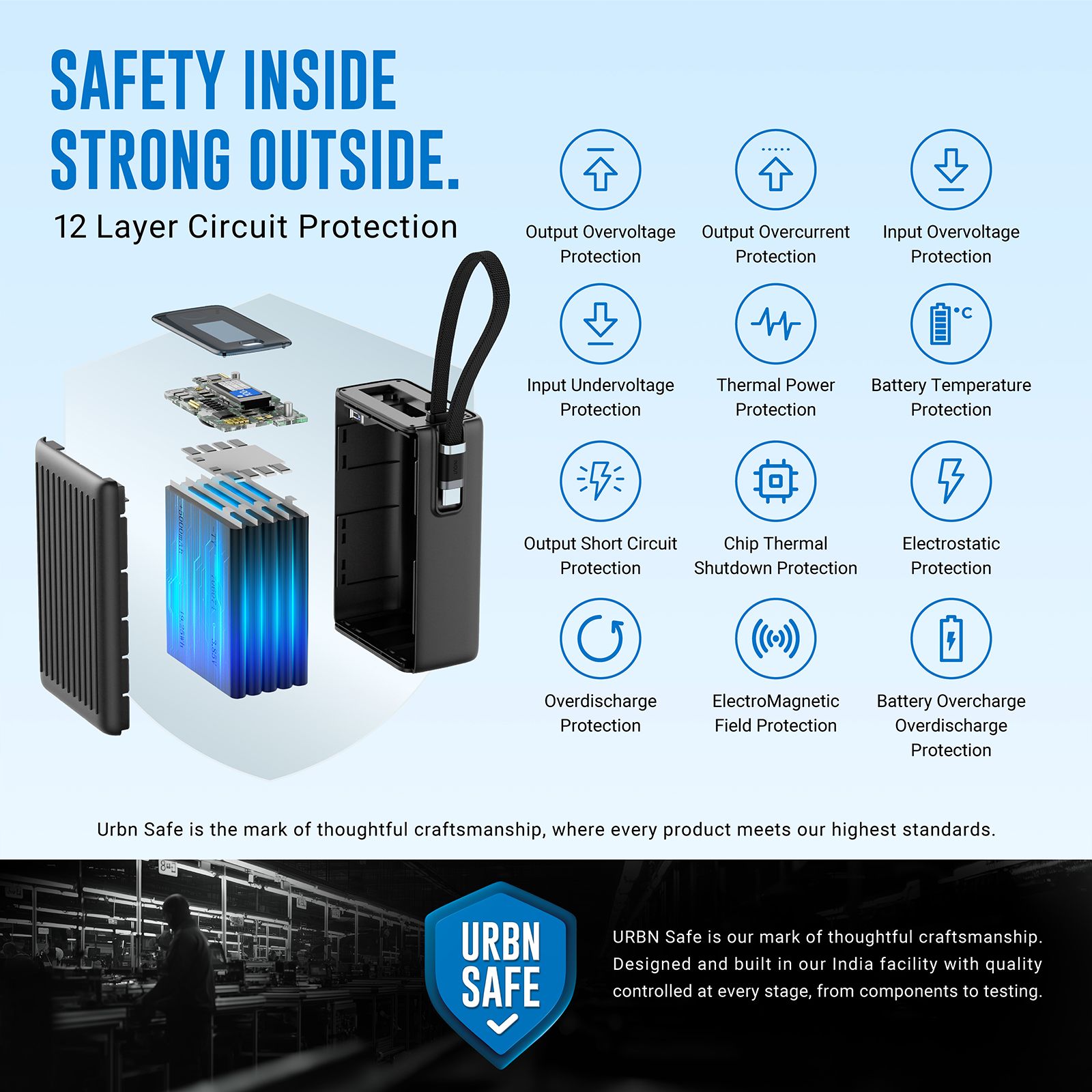 urbn Mega Stack 25000 mAh 100W Fast Charging Power Bank (1 Type A & 1 Type C Ports, 1 Built-in Type-C Cable, Smart Digital Display, Black)_16