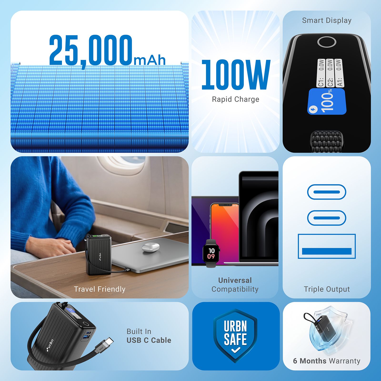 urbn Mega Stack 25000 mAh 100W Fast Charging Power Bank (1 Type A & 1 Type C Ports, 1 Built-in Type-C Cable, Smart Digital Display, Black)_7