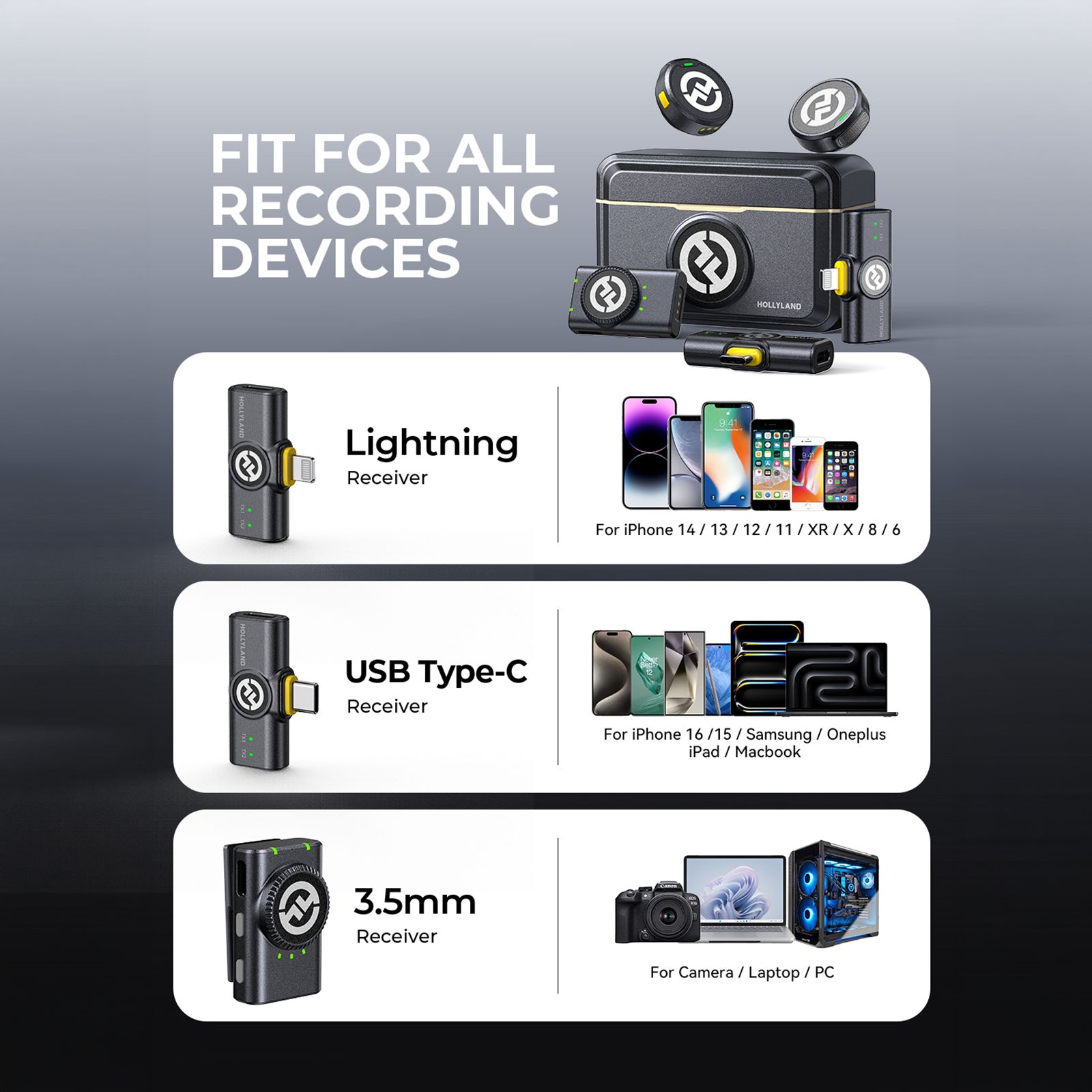 HOLLYLAND Lark M2 Combo 2 Type C, Lightning Wireless Microphone with Hi-Fi Sound (Black)_8