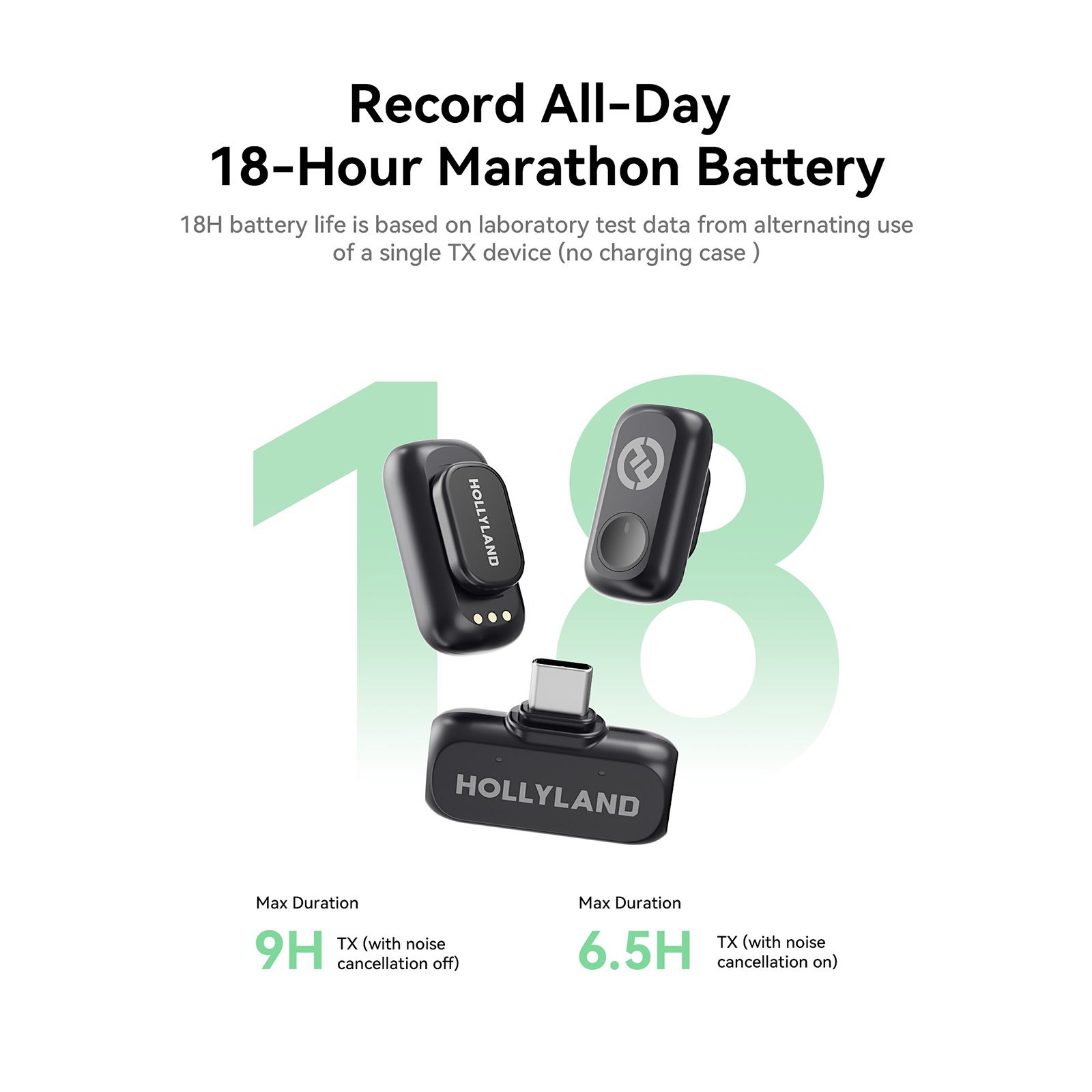 HOLLYLAND Lark A1 Mini Duo 2 Type C Wireless Microphone with Auto-Limit Clip Protection (Black)_8