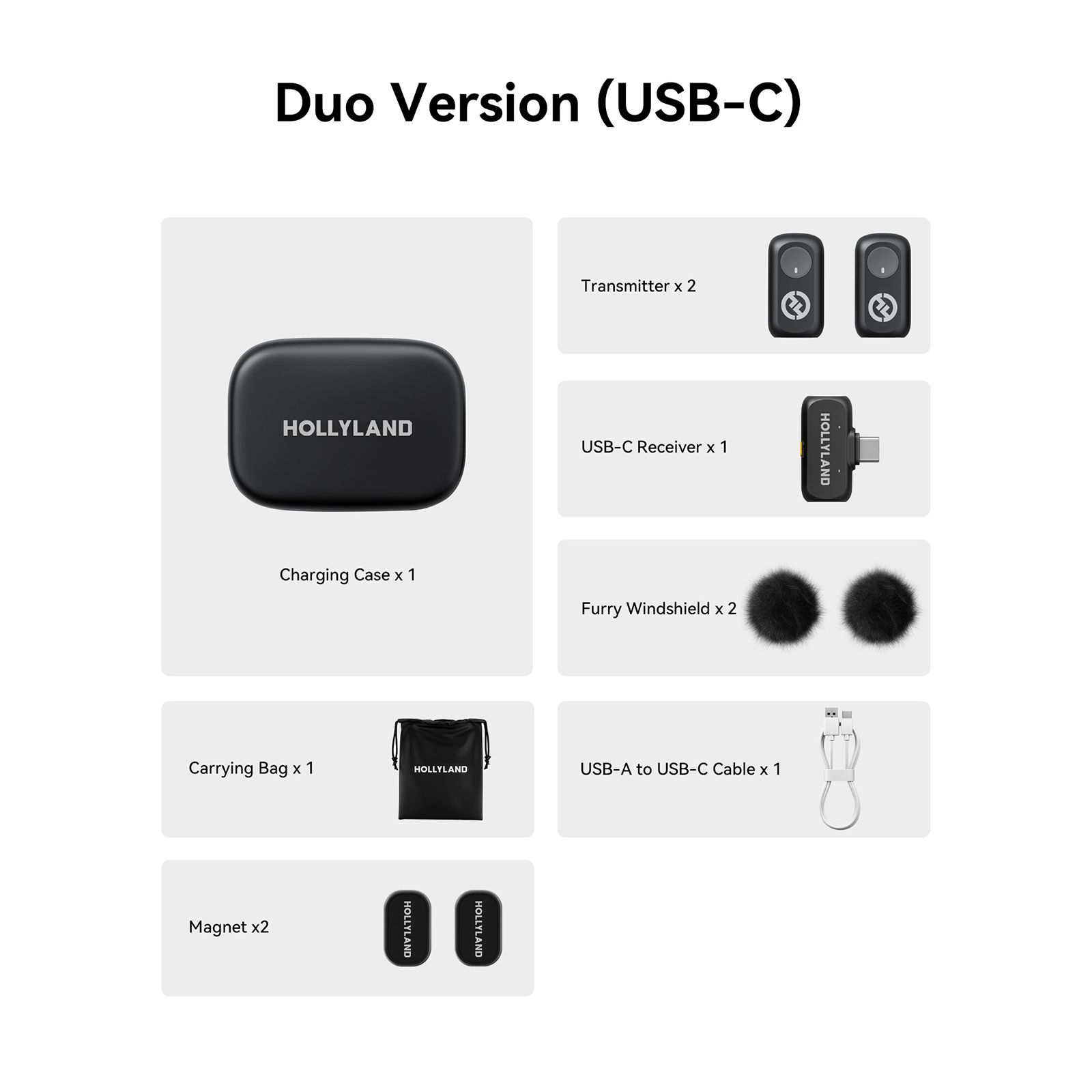 HOLLYLAND Lark A1 Duo 2 Type C Wireless Microphone with Auto-Limit Clip Protection_3