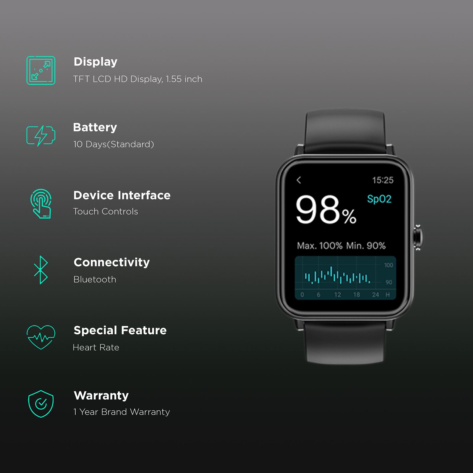 noise ColorFit Pro 3 Smartwatch with Activity Tracker (39.37mm TFT LCD Display, 5ATM Water Resistant, Jet Black Strap)_2