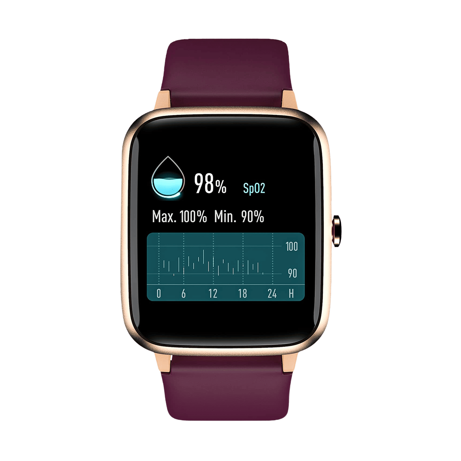noise ColorFit Pro 2 Oxy Smartwatch with Activity Tracker (33.02mm LCD Display, IP68 Waterproof, Deep Wine Strap)_1