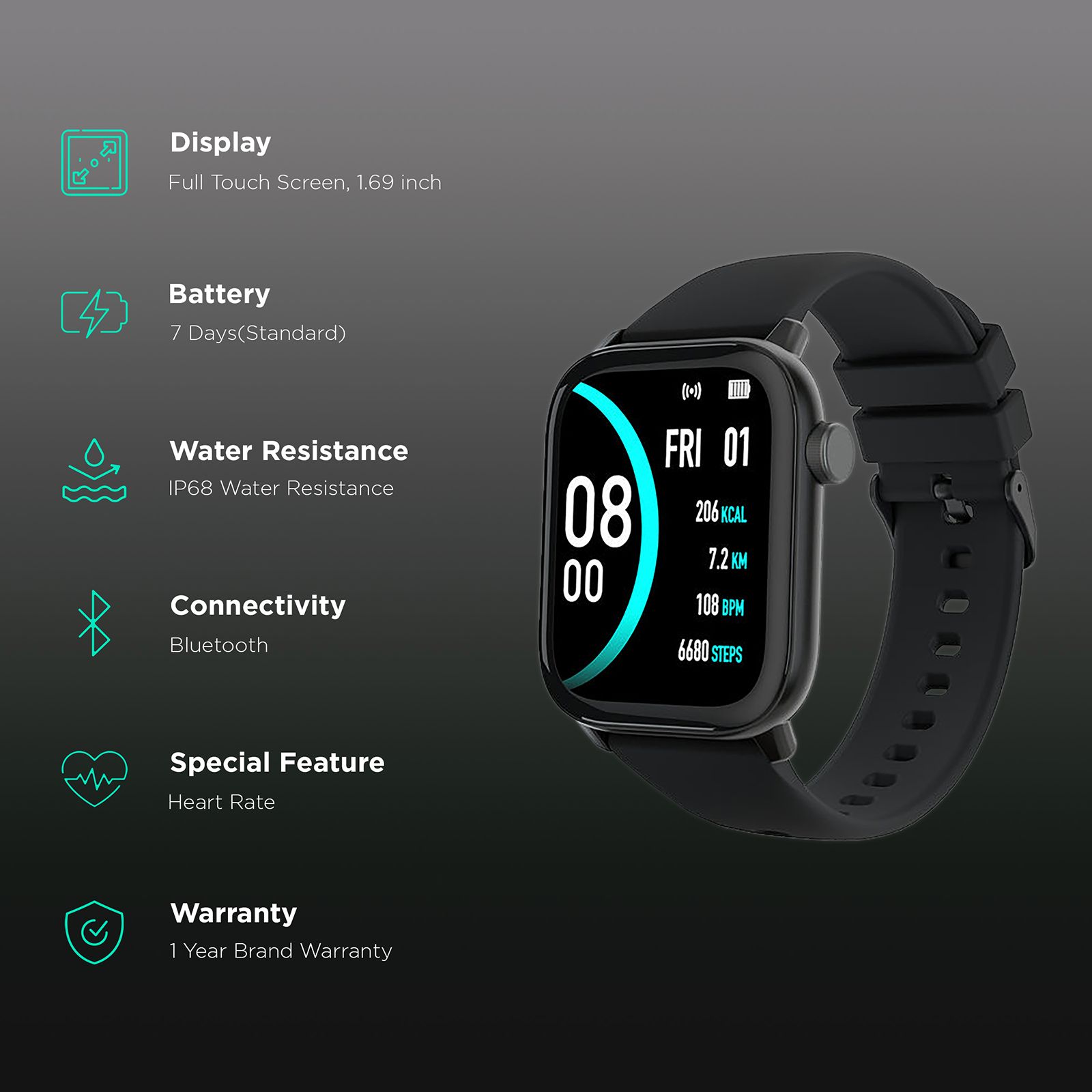 Fitshot Grip Smartwatch with Upto 7 Days Battery Life (42.92mm IPS LCD Display, IP68 Waterproof, Black Strap)_2