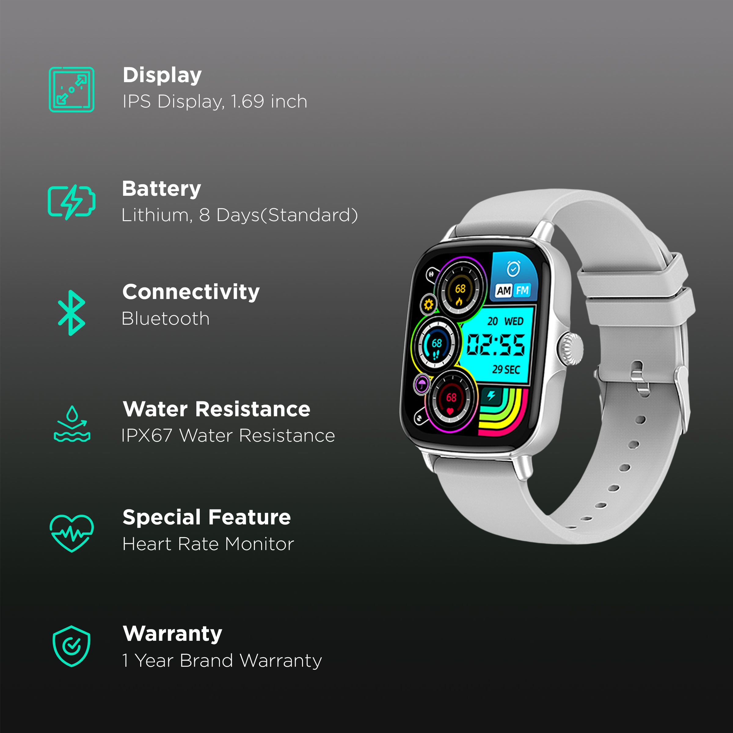 in base Urban LYF M Smartwatch with Activity Tracker (42.92mm IPS Display, IPX67 Water Resistant, Grey Strap) in base Urban LYF M Smartwatch with Activity Tracker (42.92mm IPS Display, IPX67 Water Resistant, Grey Strap)_2