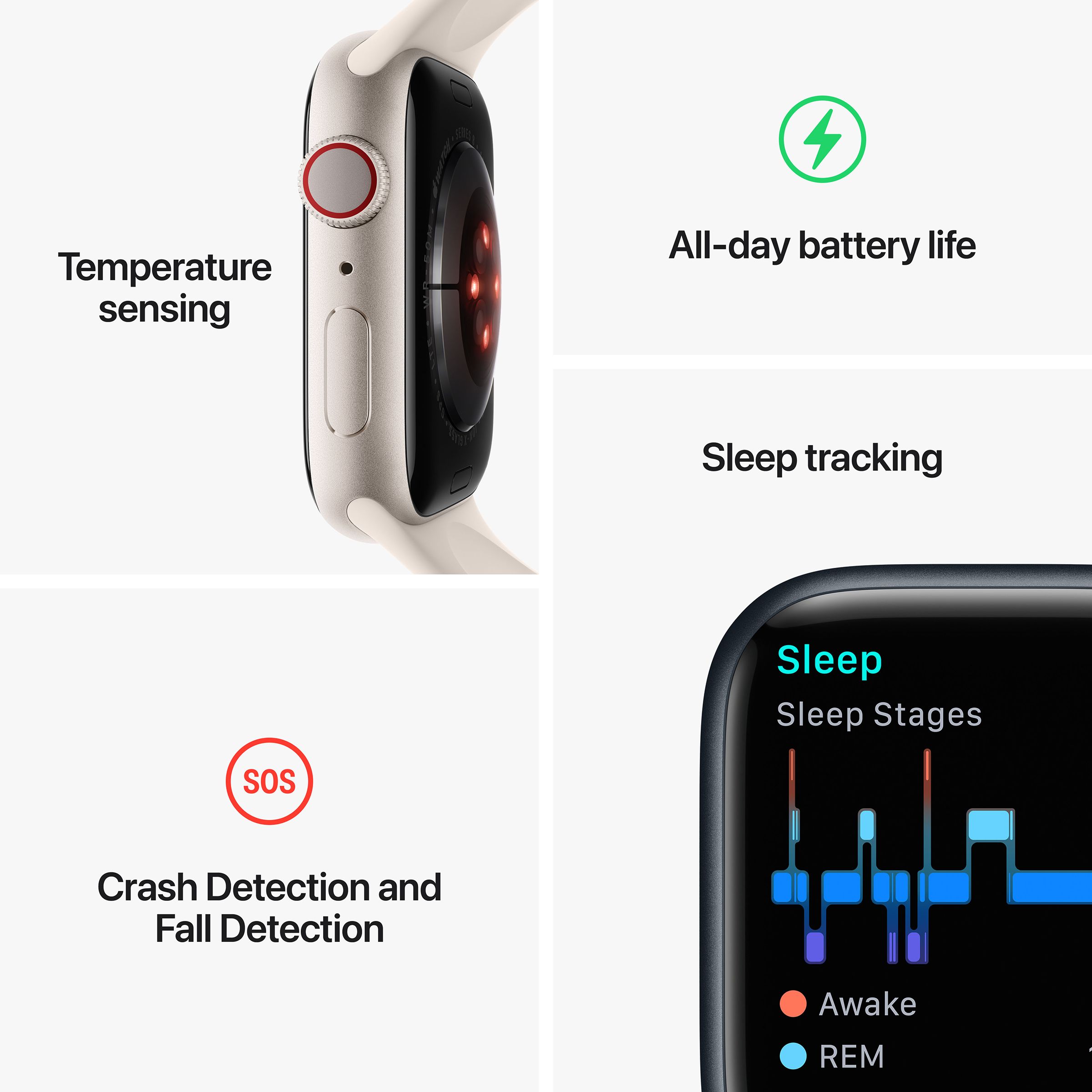 Apple Watch Series 8 GPS + Cellular with Sports Band (45mm Retina LTPO OLED Display, Silver Stainless Steel Case) Apple Watch Series 8 GPS + Cellular with Sports Band (45mm Retina LTPO OLED Display, Silver Stainless Steel Case)_8