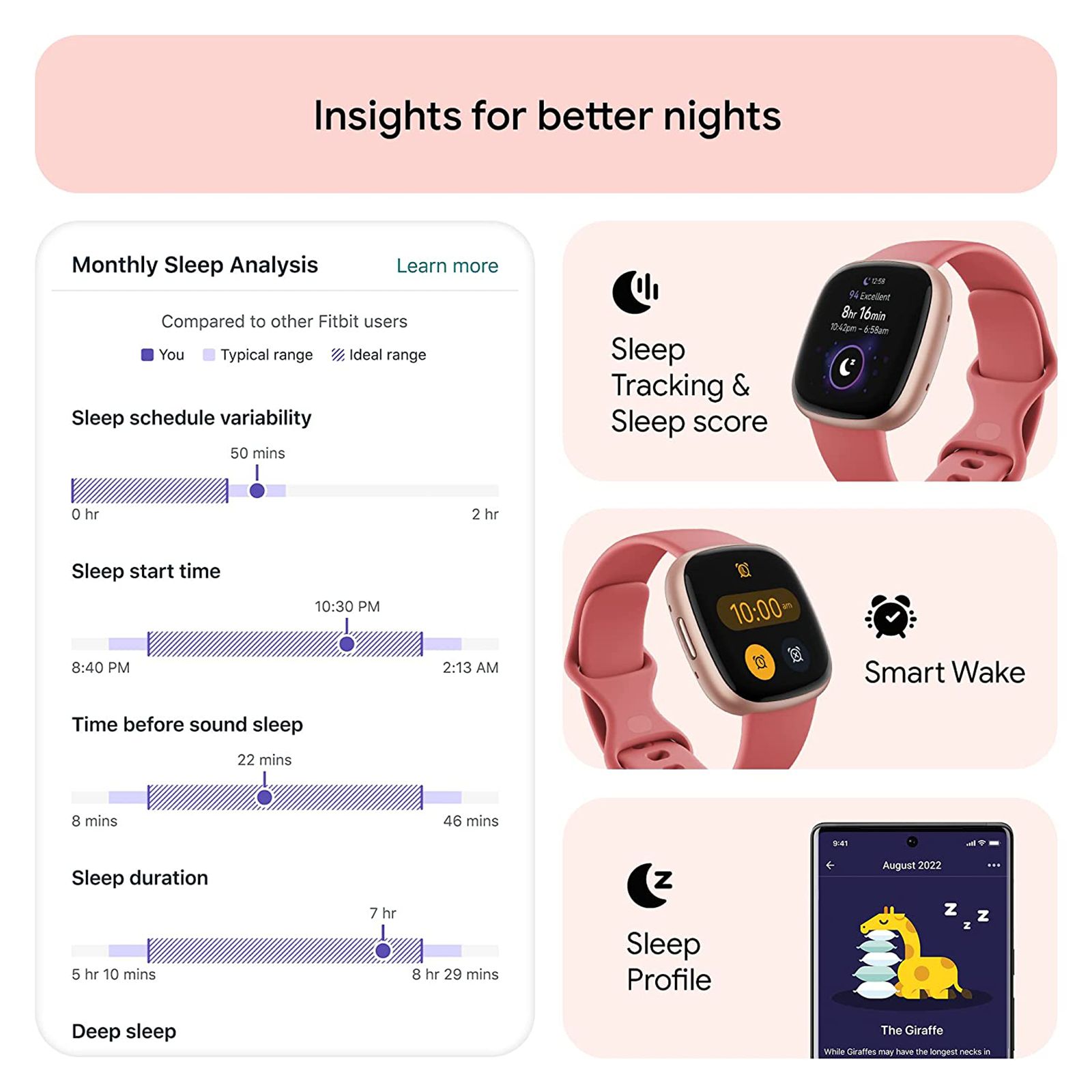 fitbit Versa 4 Smartwatch with Sleep Tools (1.58 Inch Always-On AMOLED Display, Water Resistant, Pink Sand Strap) fitbit Versa 4 Smartwatch with Sleep Tools (1.58 Inch Always-On AMOLED Display, Water Resistant, Pink Sand Strap)_6