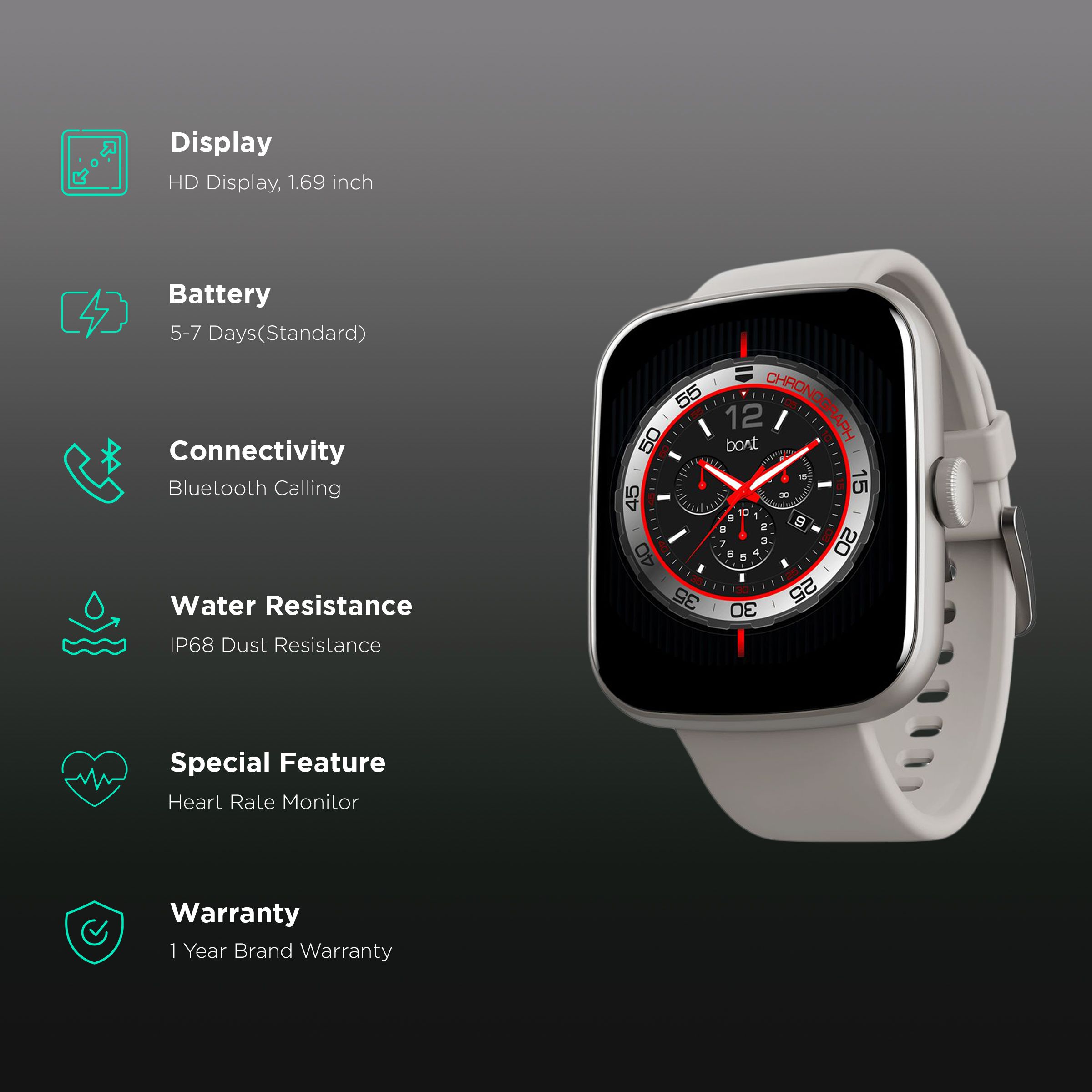 boAt Wave Lynk Voice Smartwatch with Bluetooth Calling (42.9mm HD Display, IP68 Water Resistant, Grey Strap)_2