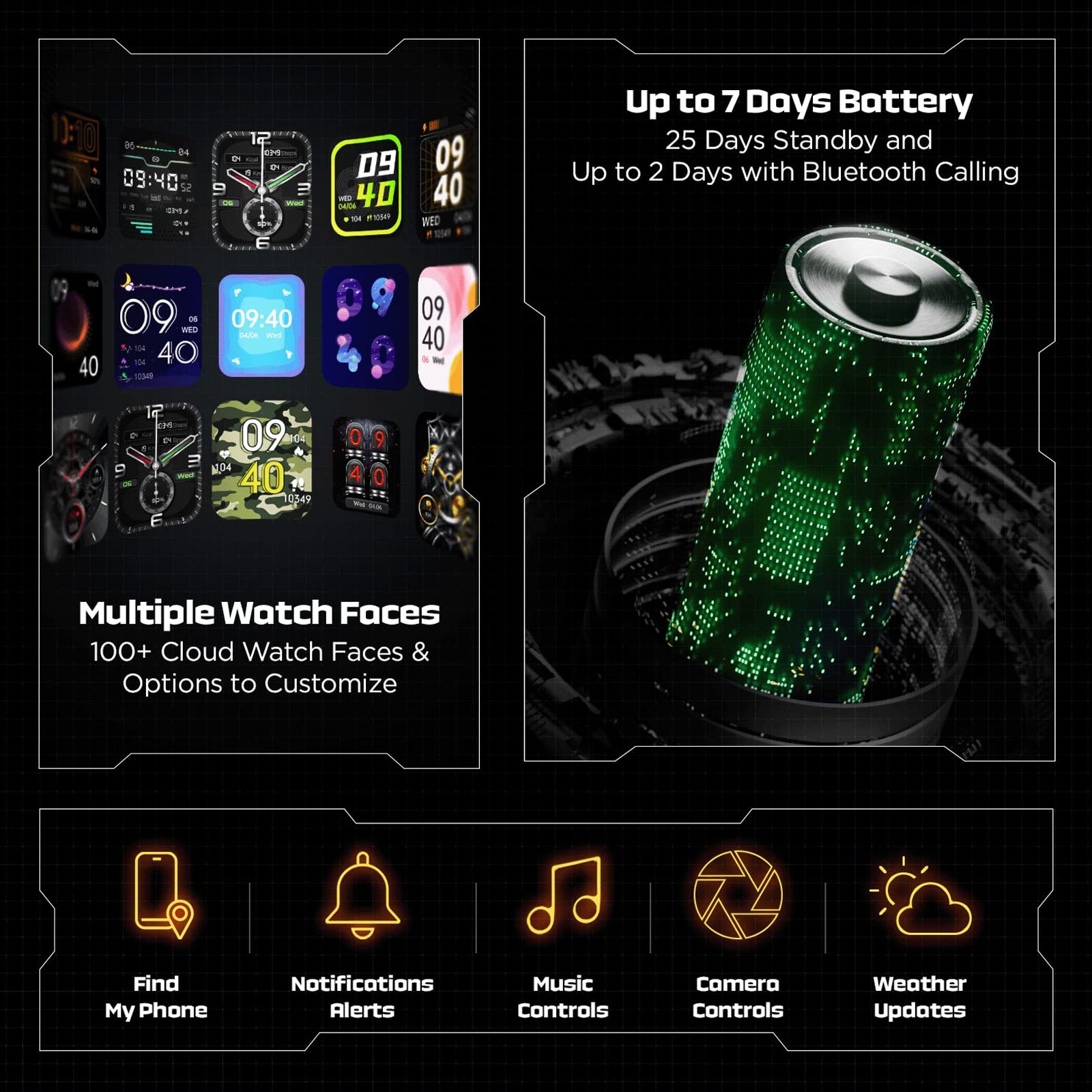 boAt Wave Armour Smartwatch with Bluetooth Calling (46.4mm HD Display, IP68 Sweat Resistant, Active Black Strap)_7